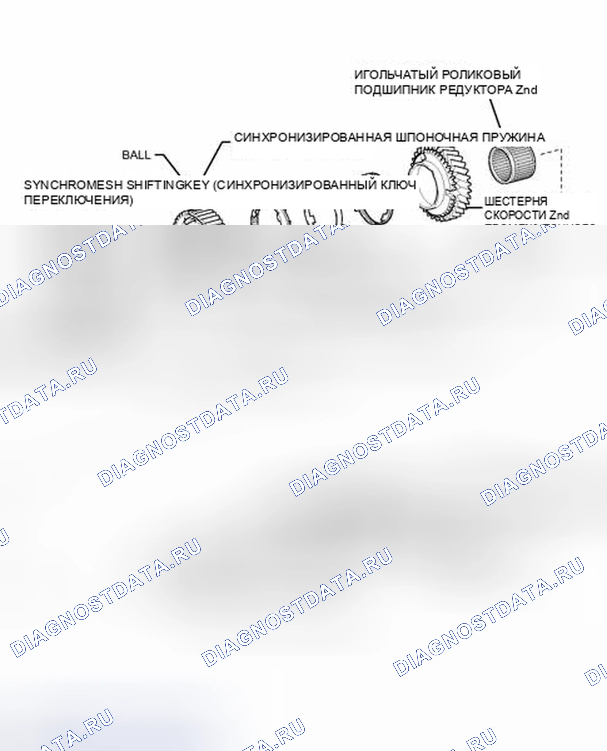 Рис. 176: ИЛЛЮСТРАЦИЯ. Toyota FJ Cruiser I