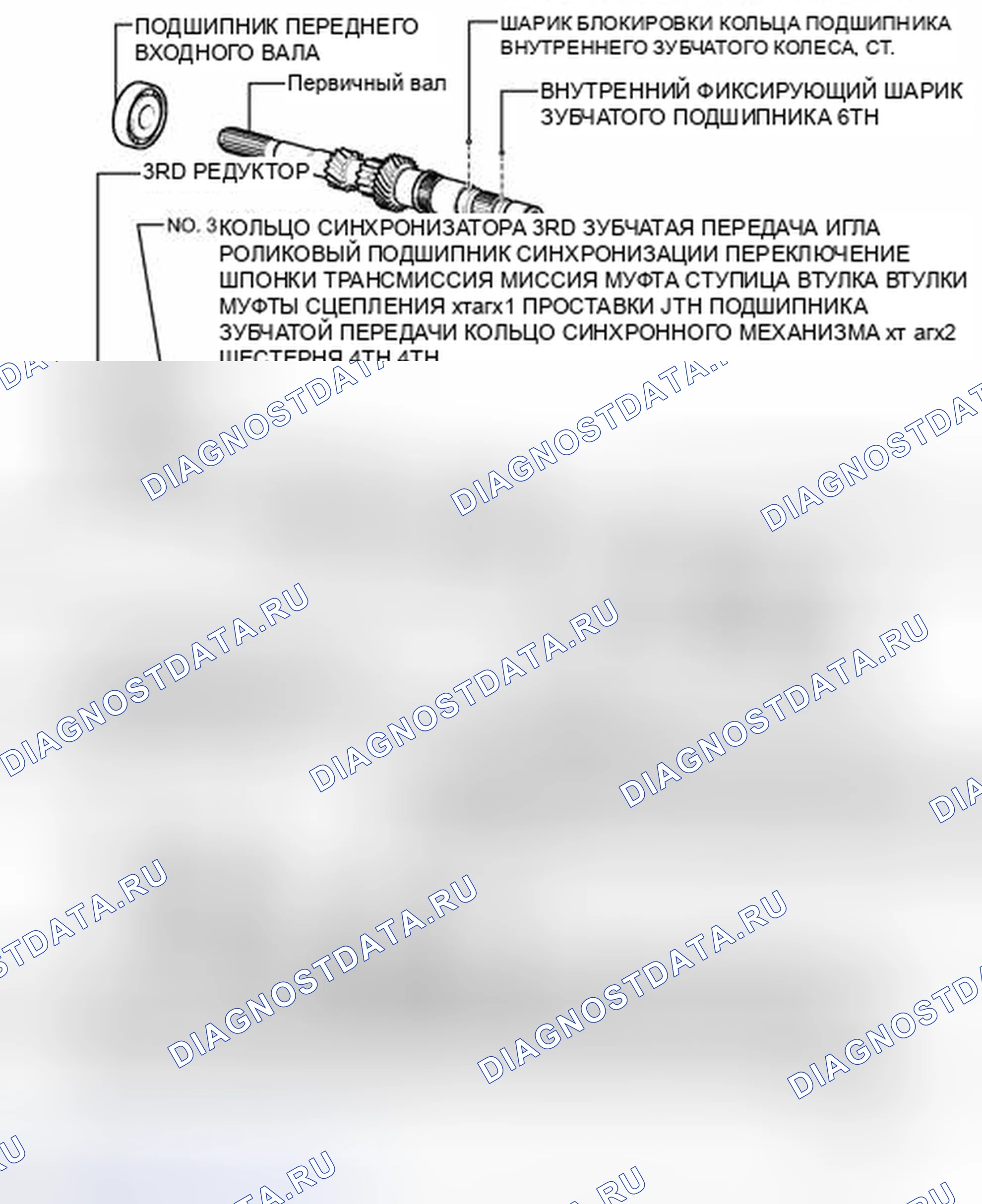 Рис. 215: ИЛЛЮСТРАЦИЯ. Toyota Camry XV40 рестайлинг