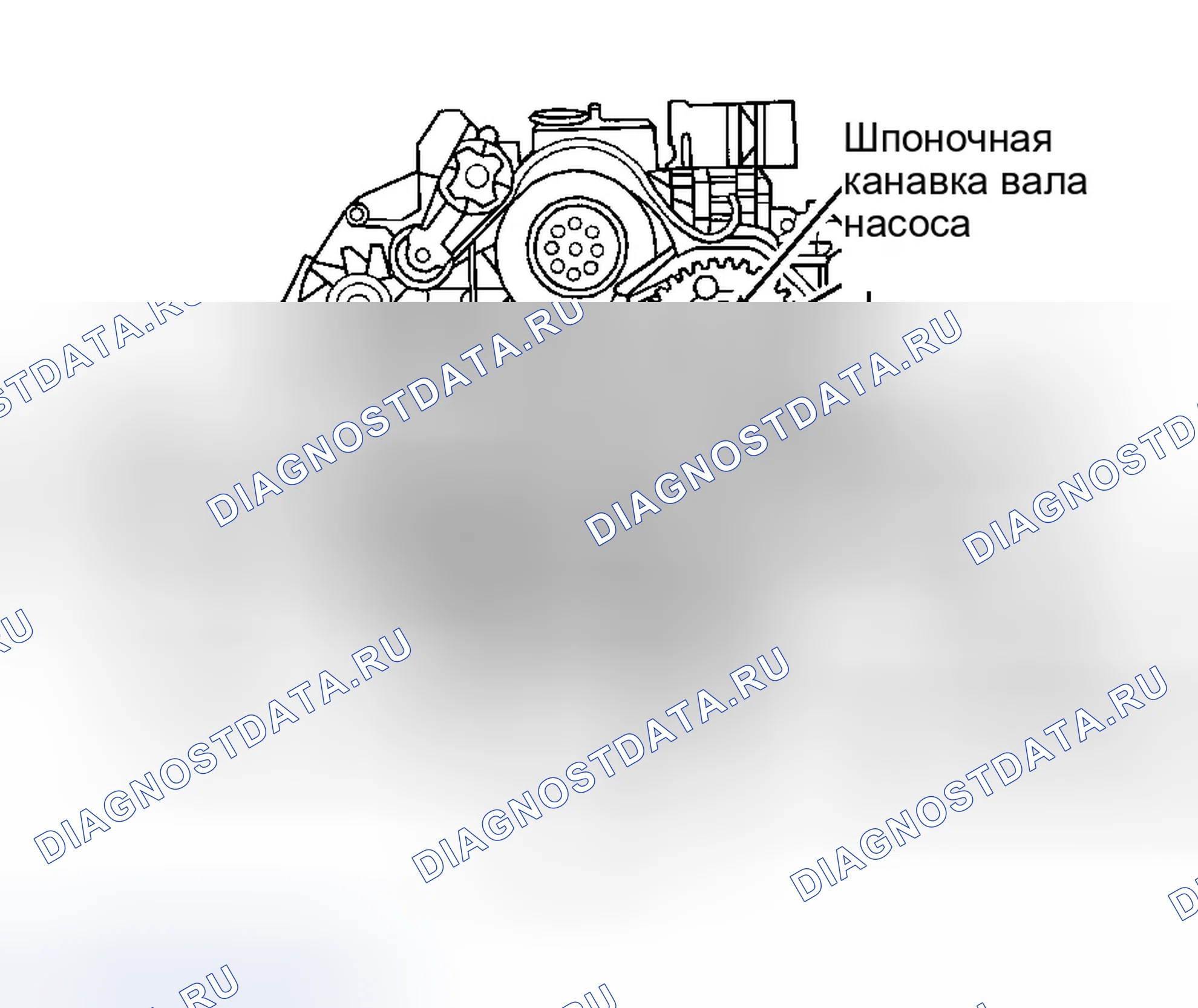 Рис. 7. Dodge Cab & Chassis R2500 