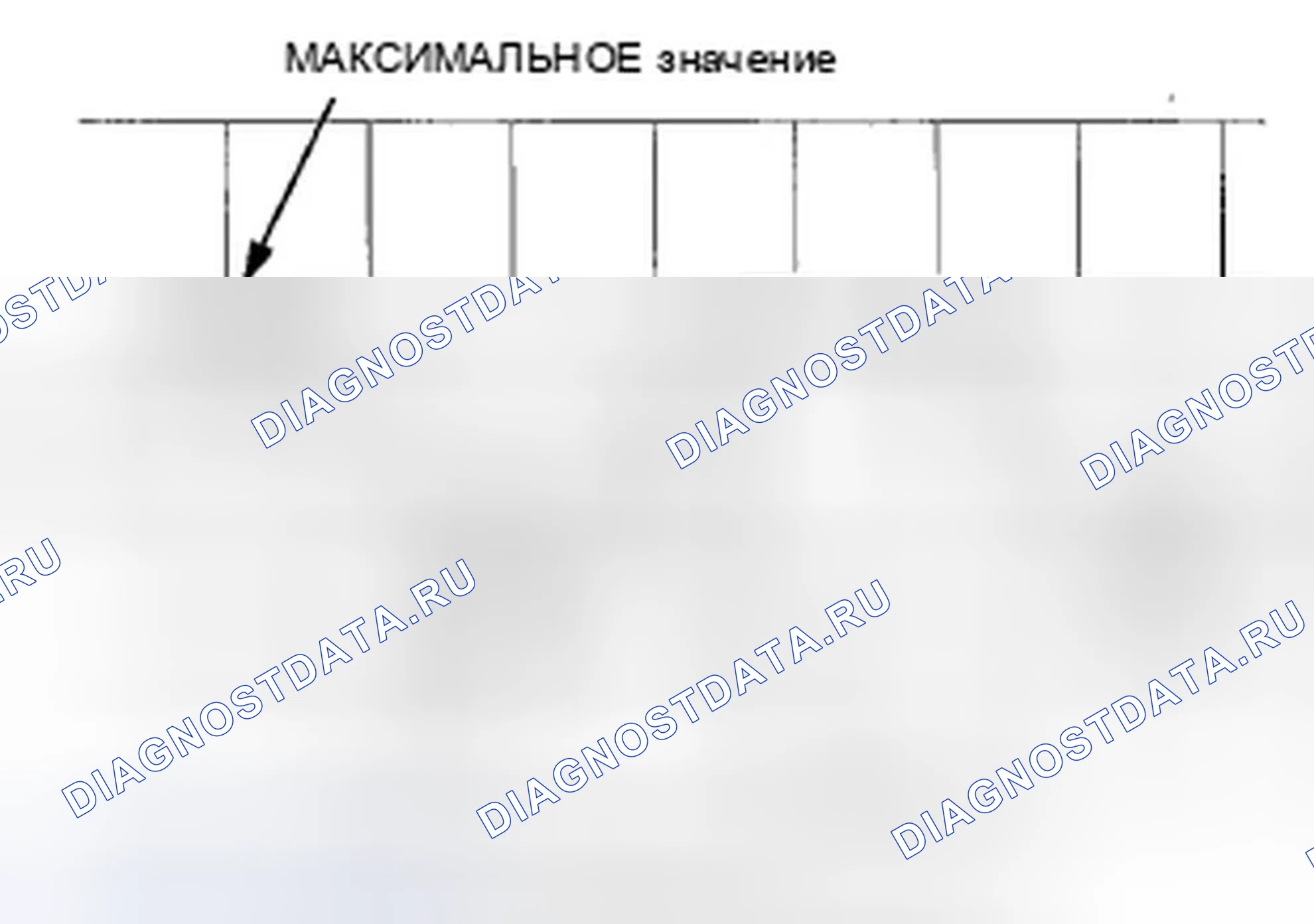 Рис. 991: P1458 расшифровка кода ошибки: Проблема диапазона/производительности цепи датчика FTP. Honda Crosstour I