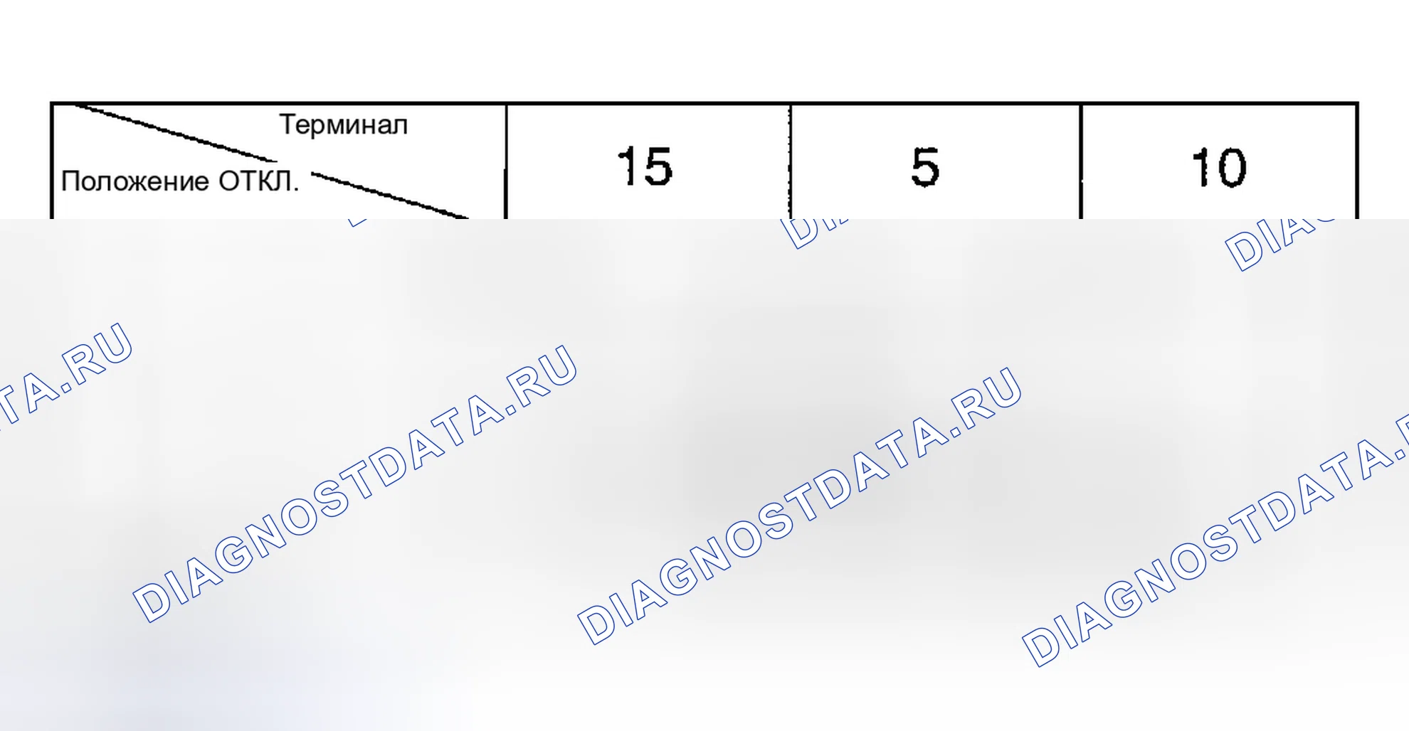 Рис. 3: ВЫКЛЮЧАТЕЛЬ ОСВЕЩЕНИЯ. Geely Preface I