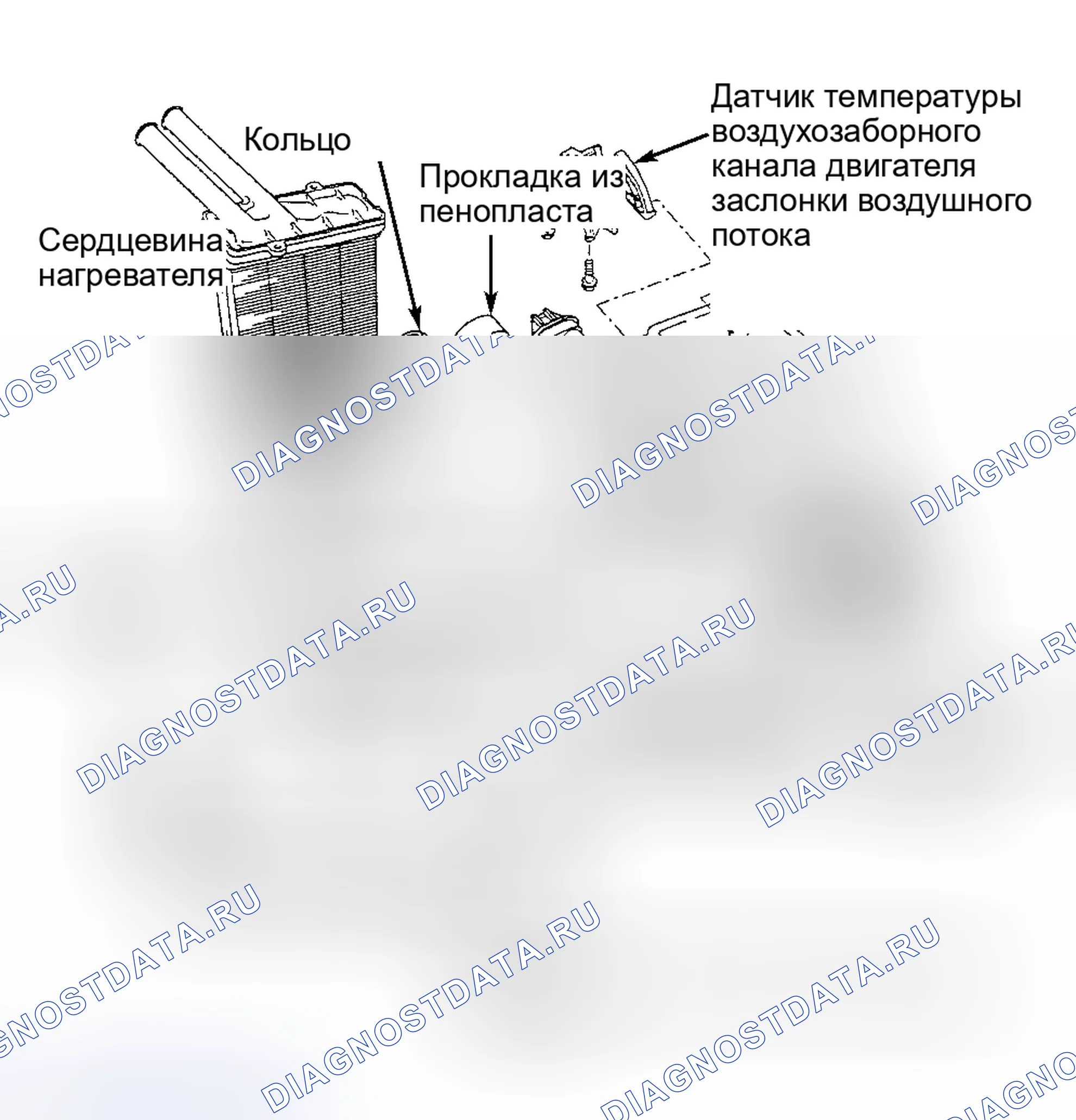 Рис. 15. Audi S4 B5