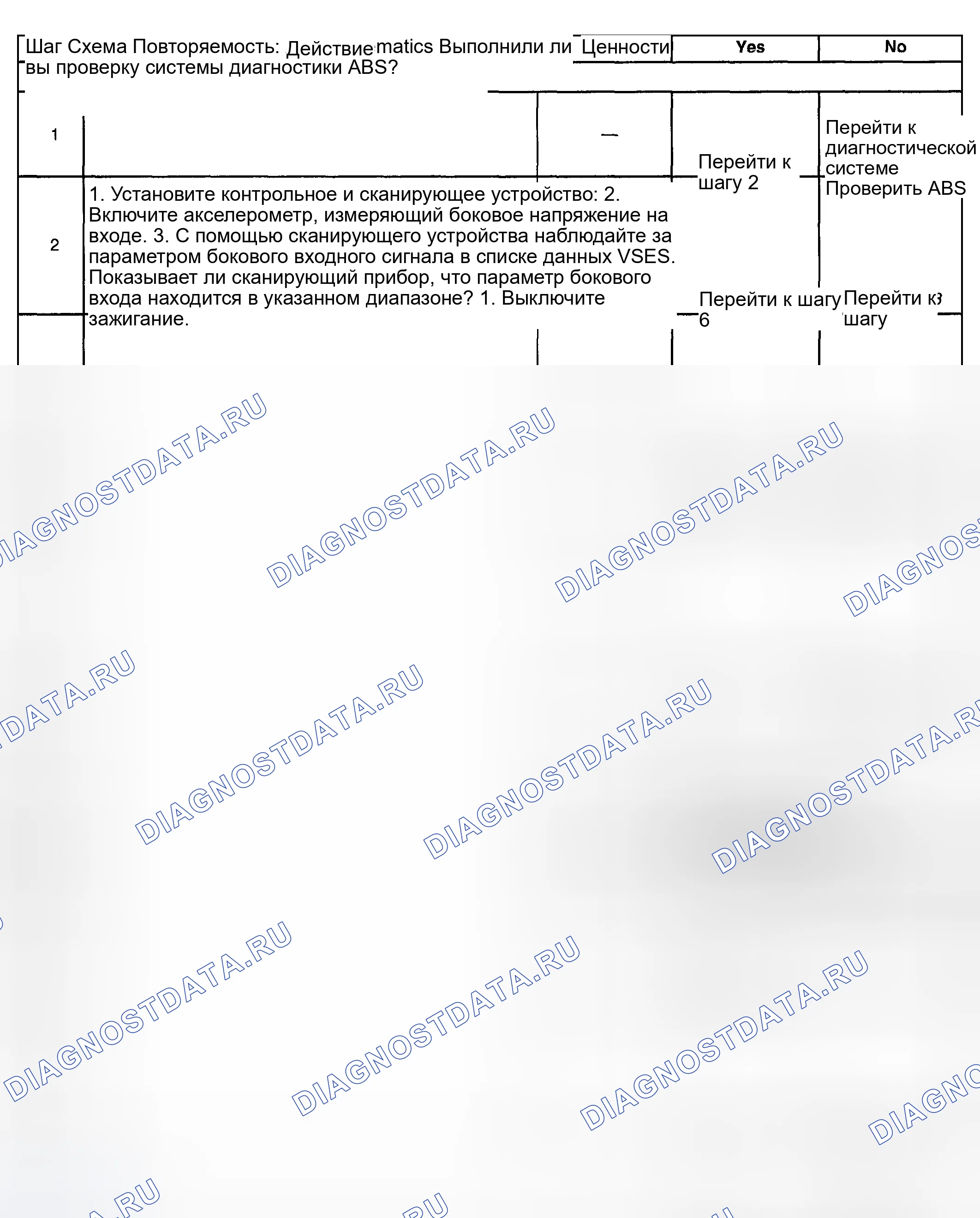 Рис. 93. Hyundai Terracan I