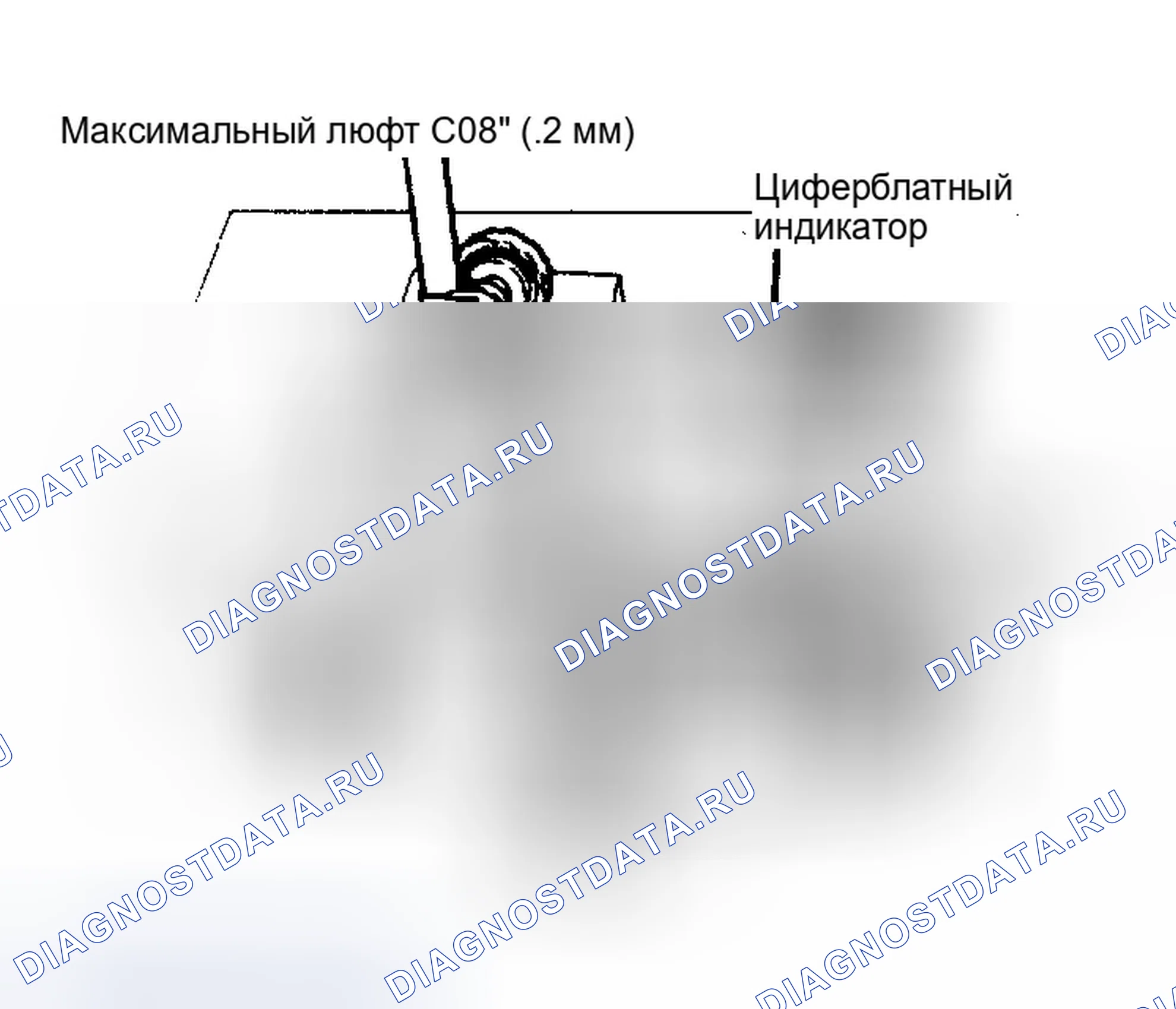 Рис. 6: Разборка. Dodge Ram I