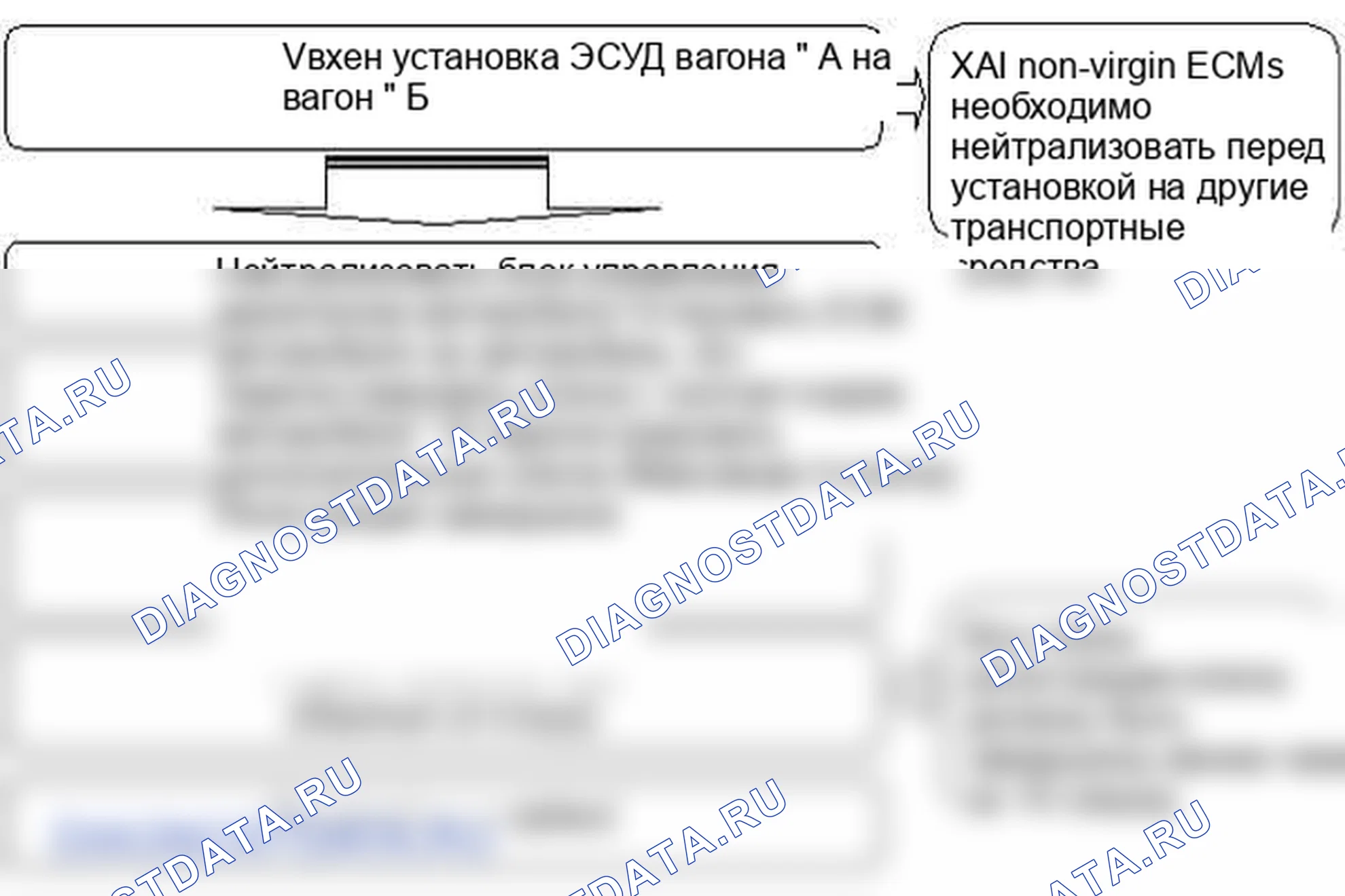 P1695: Иммобилайзер - ошибка памяти EMS. Kia Sportage KM