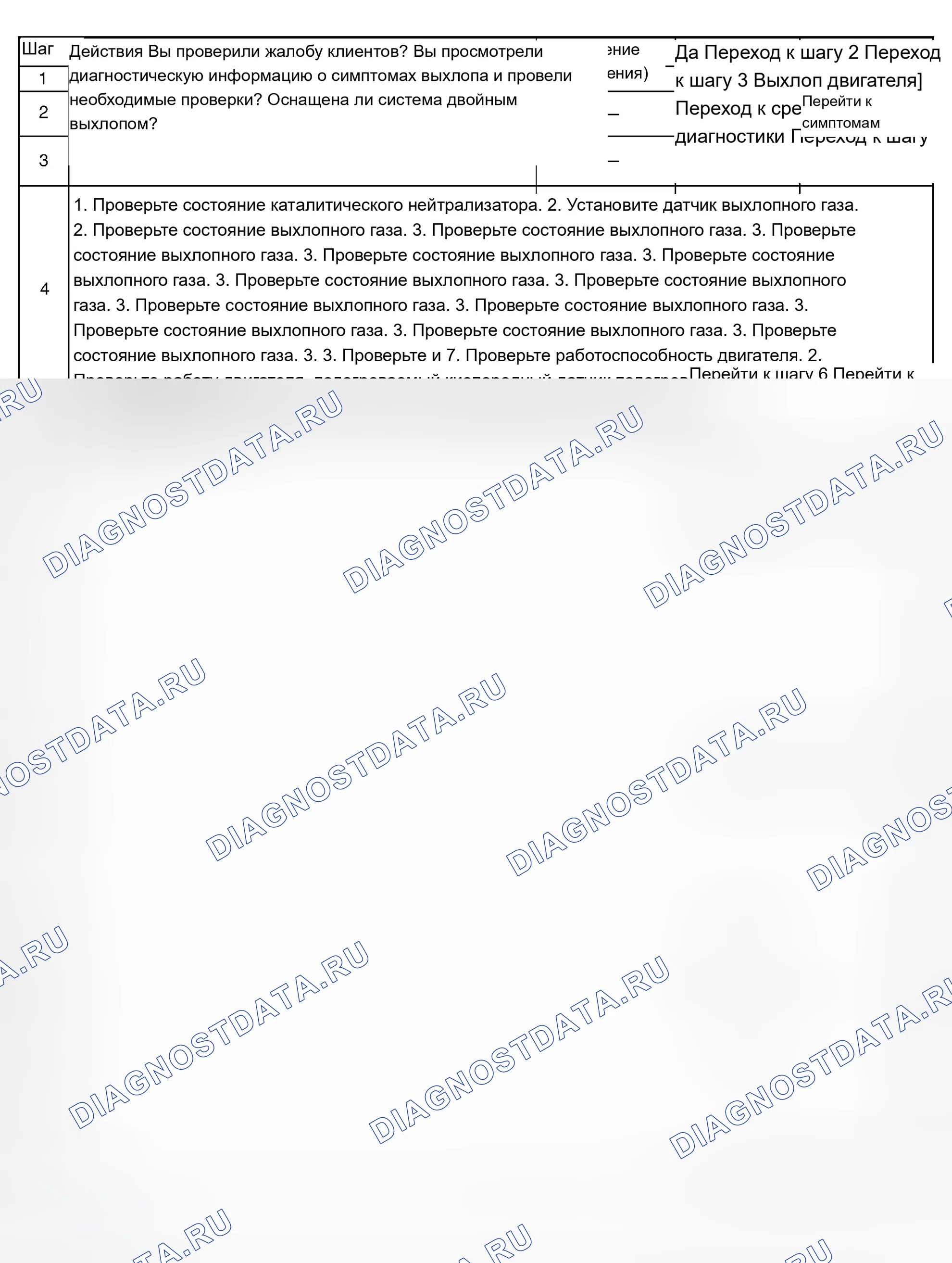 Рис. 1. Chevrolet TrailBlazer I
