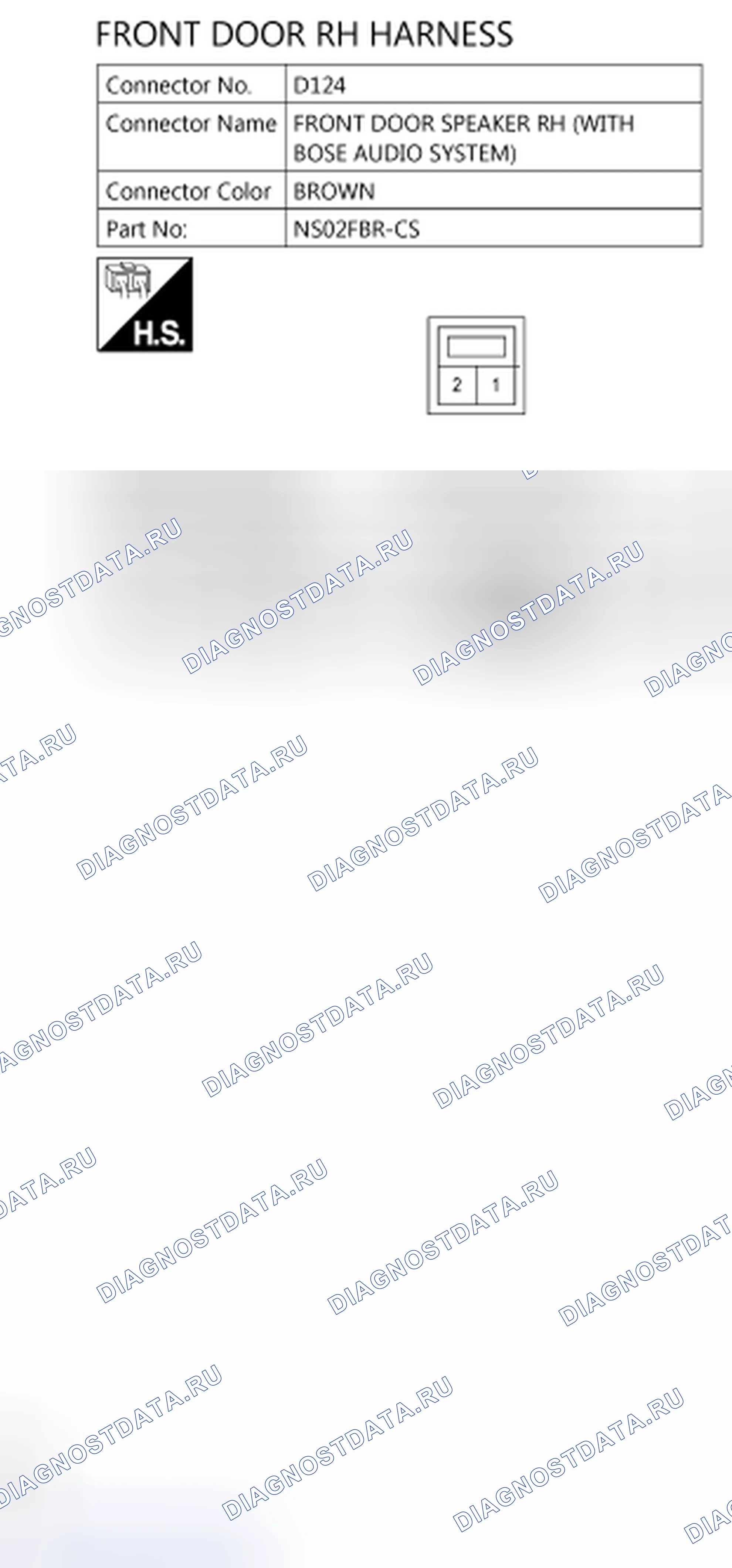 Рис. 84. Nissan Leaf I