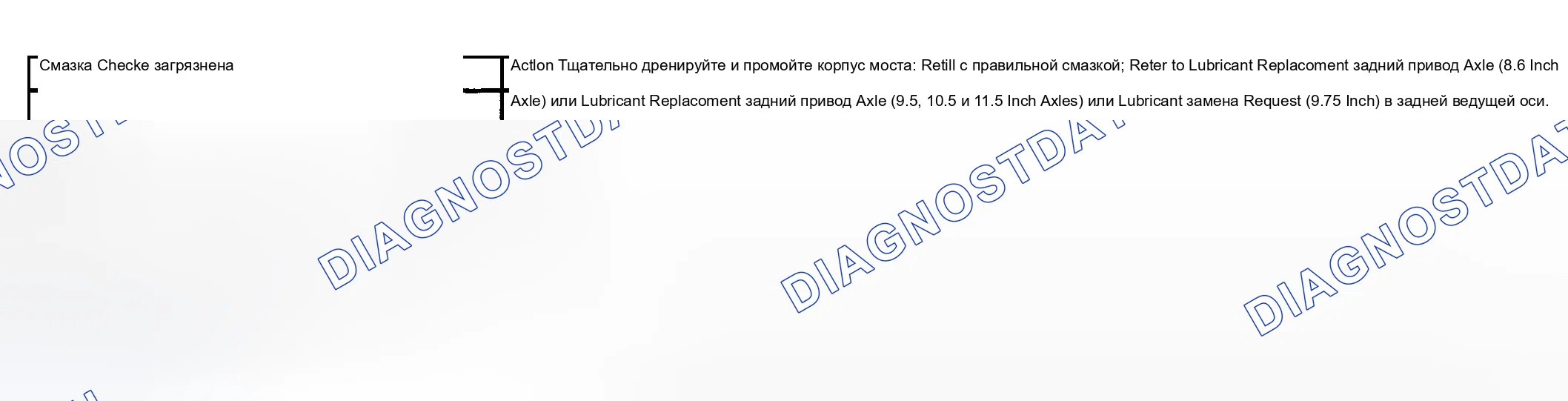 Рис. 259: Дребезги дифференциала с ограниченным скольжением в поворотах. Chevrolet Silverado 2500 