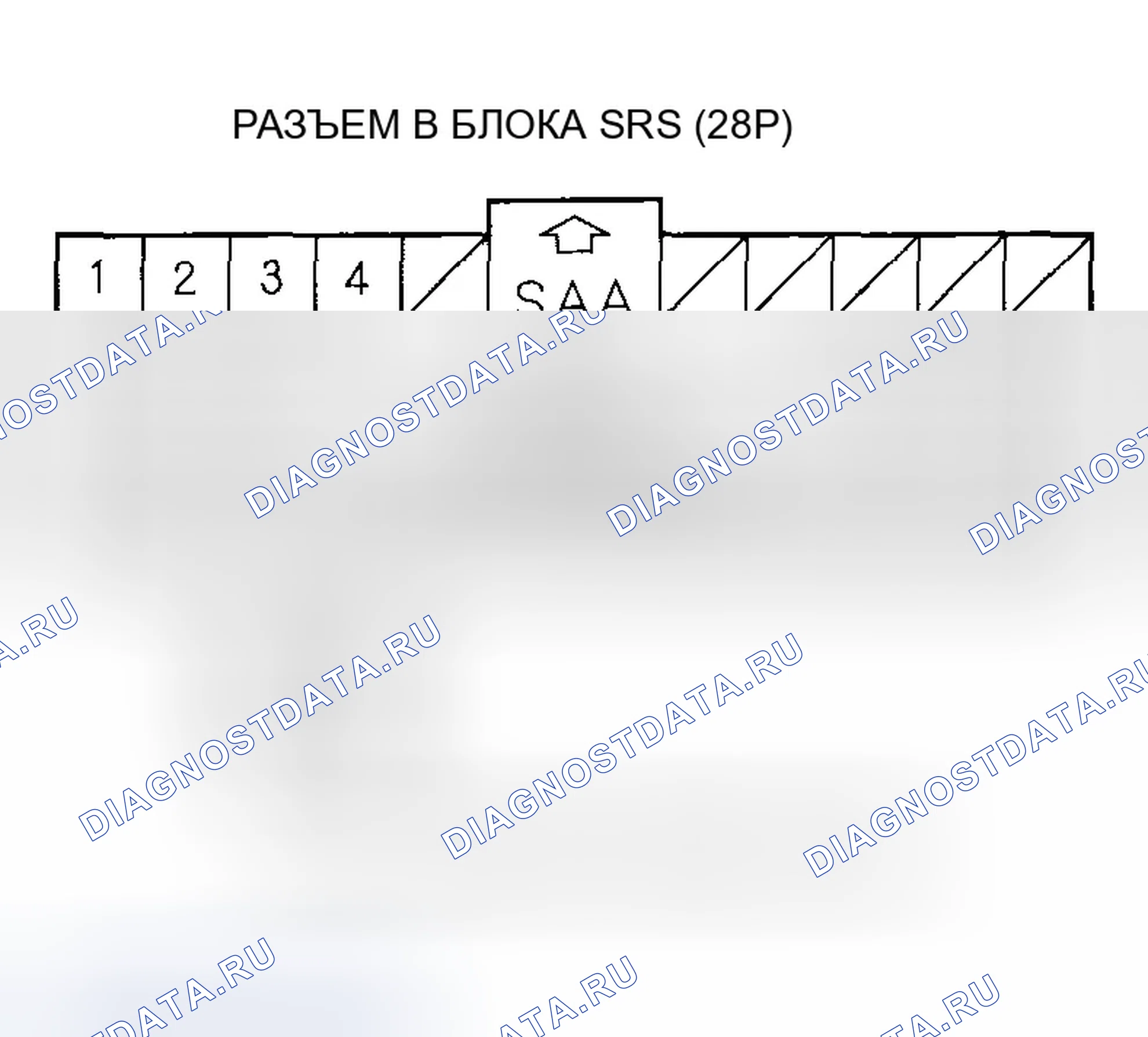 Рис. 110. Honda Accord VII