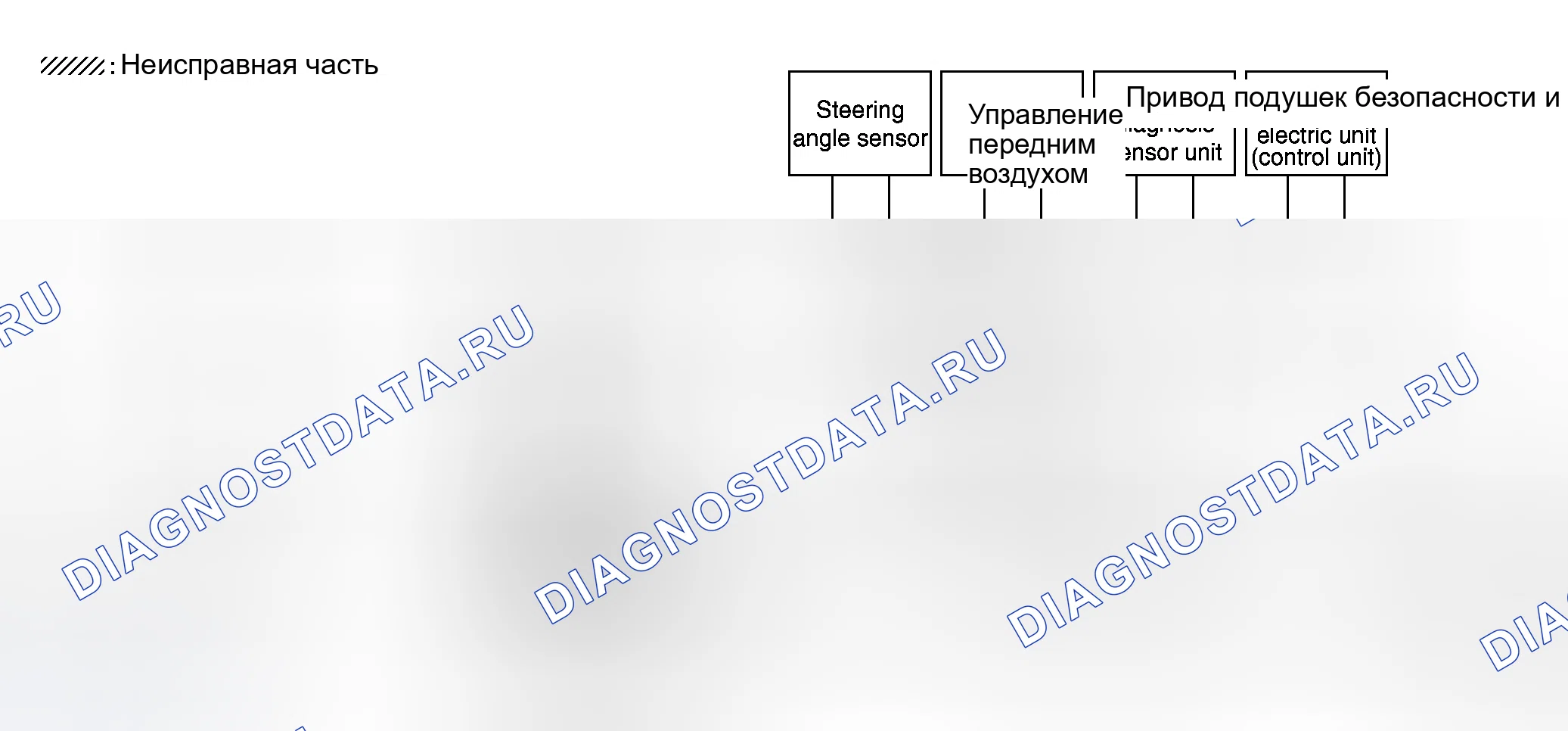 Рис. 82. Honda N-WGN I