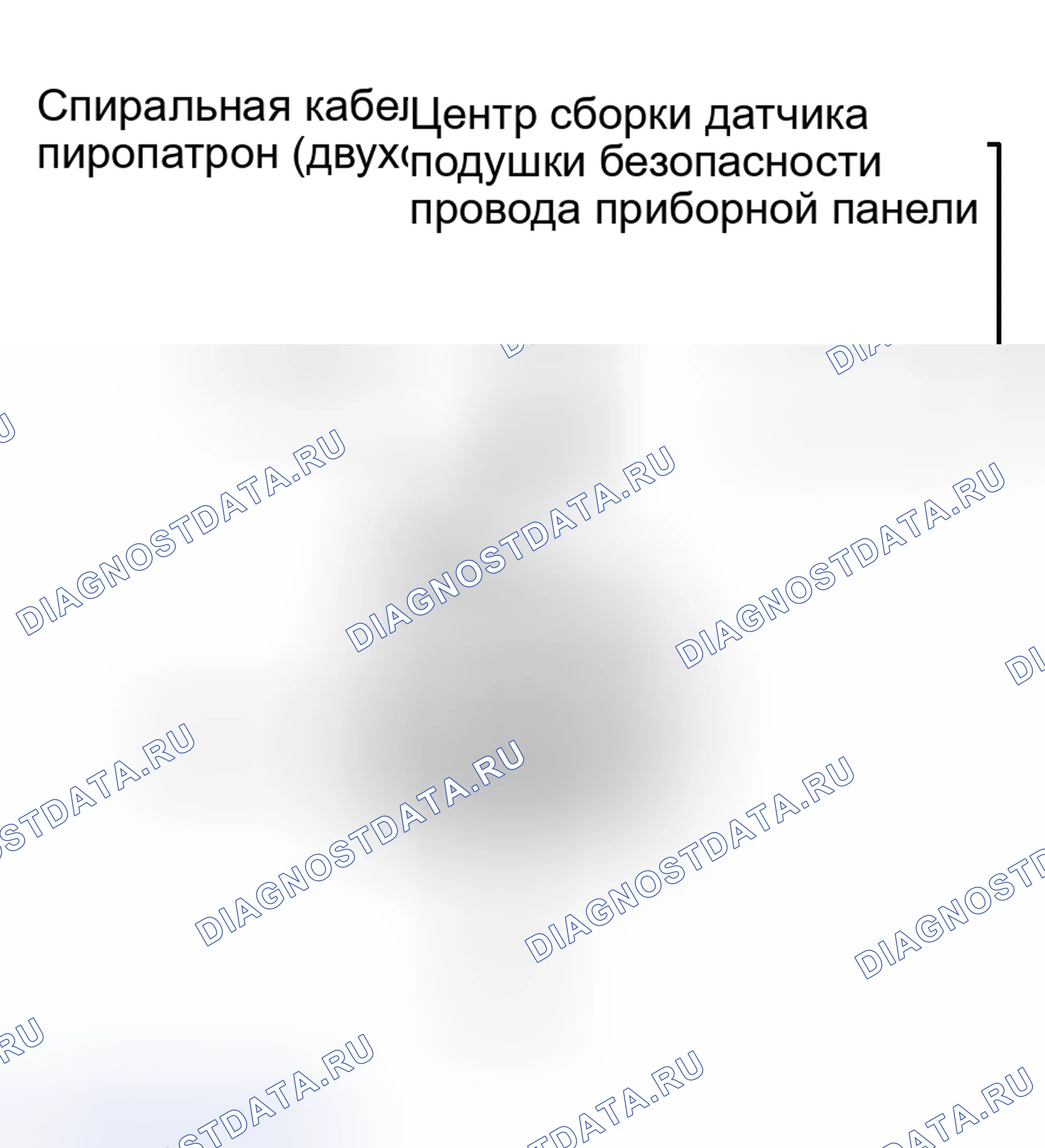 Рис. 160. Kia Sorento I
