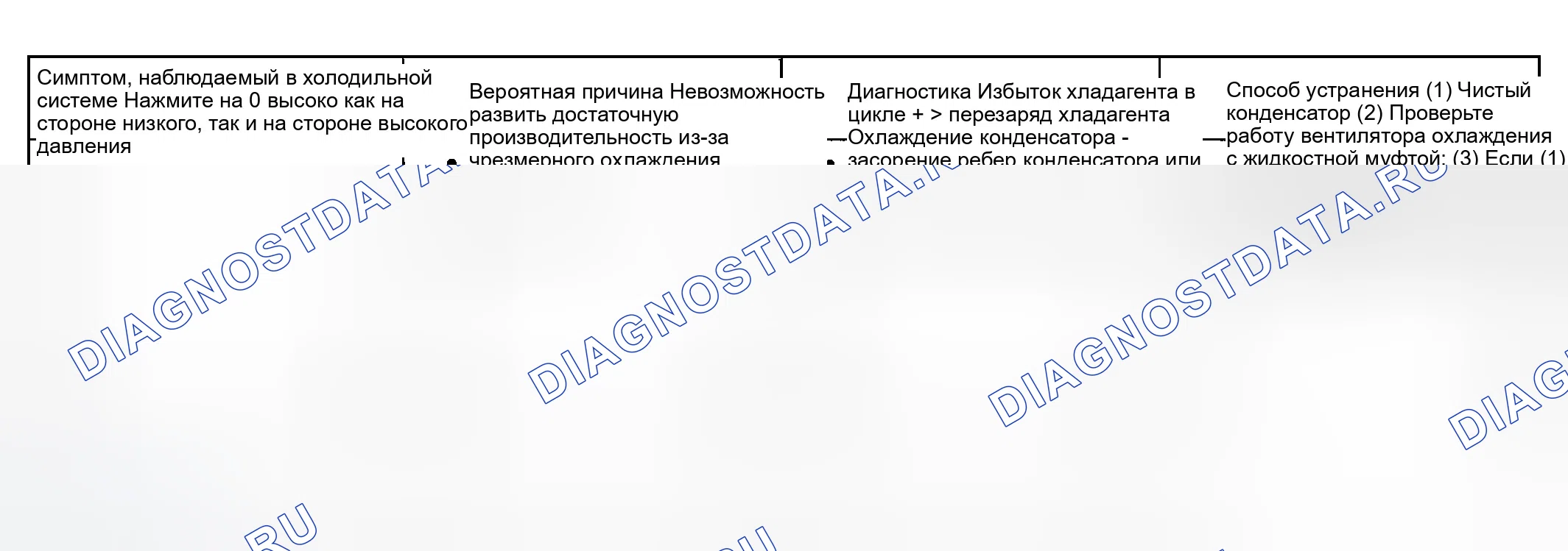 Рис. 42. Hyundai Sonata IV рестайлинг