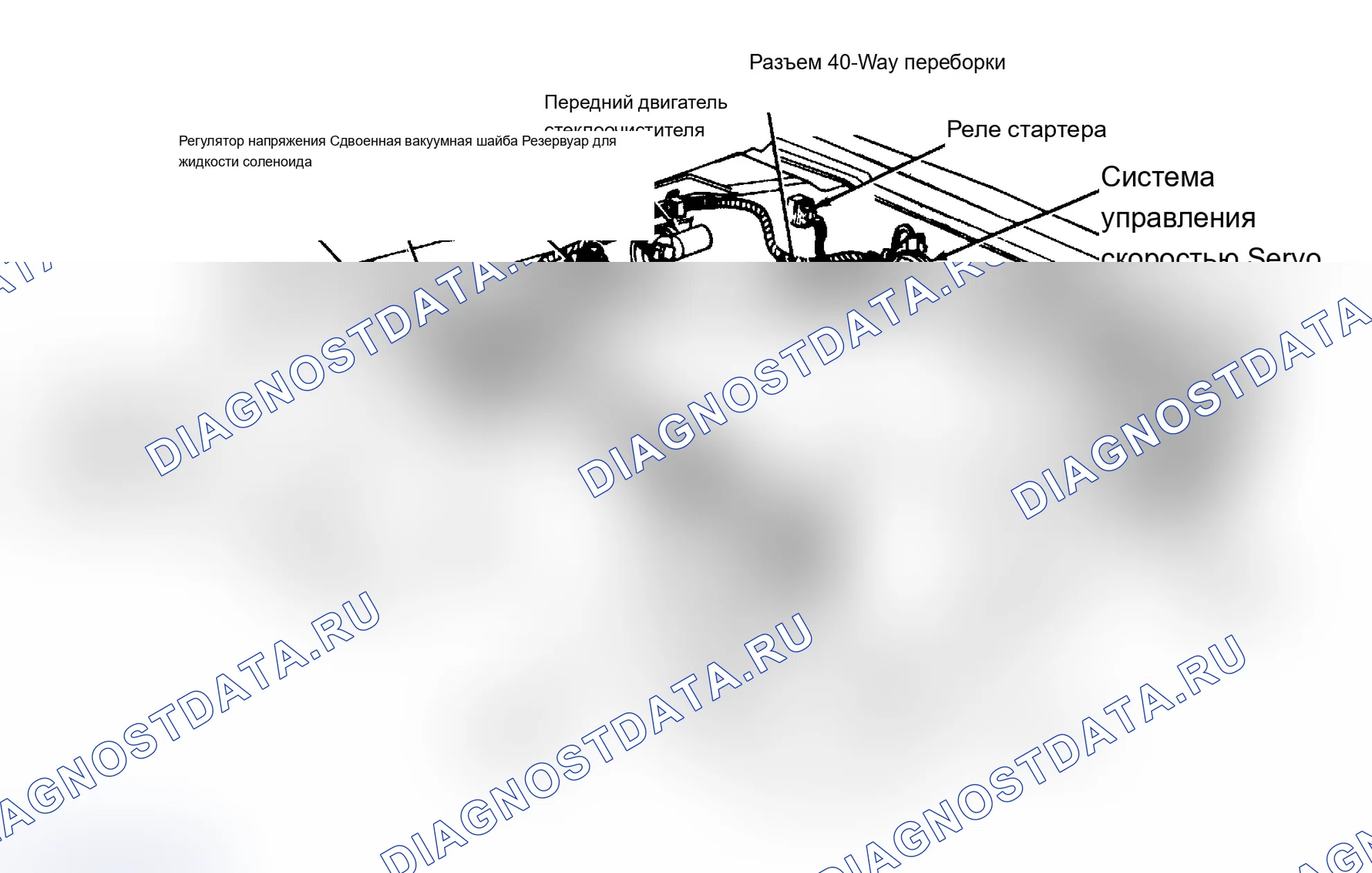 Рис. 4: Расположение компонентов (4 из 5). Chrysler Fifth Avenue I