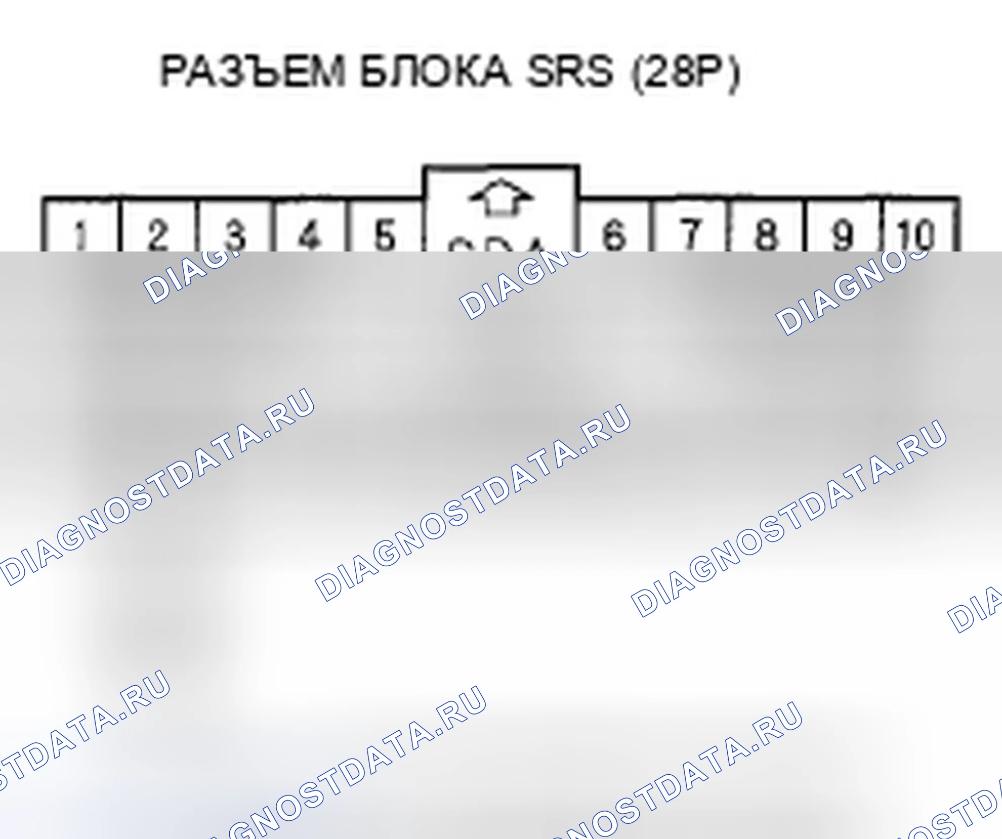 Рис. 182: расшифровка кода ошибки 92-1x (" x " может быть от 0 до 9 или от A до F): короткое замыкание на мощность в индикаторе отсечки подушки безопасности пассажира. Honda Fit I