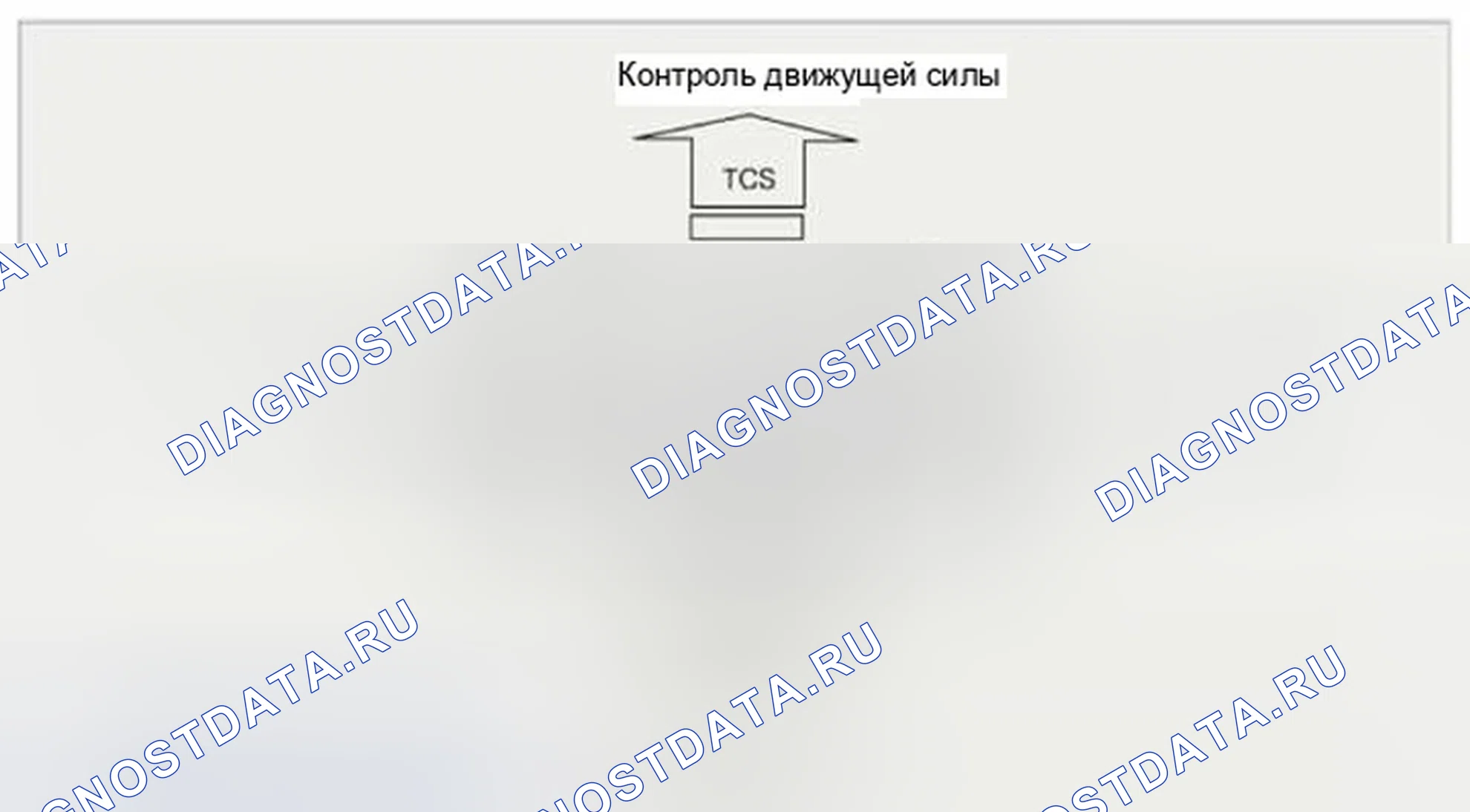 Рис. 2: Описание ESC. Hyundai Veloster I