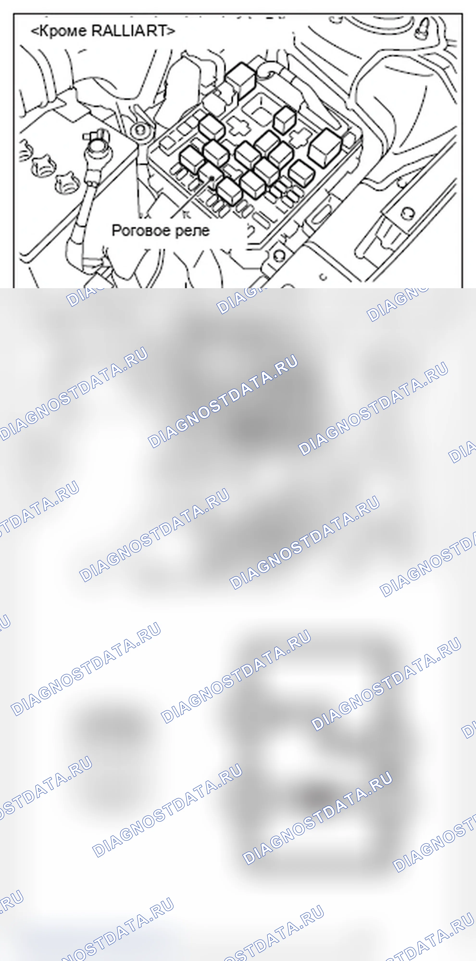 Рис. 5. Mitsubishi Lancer Ralliart X рестайлинг