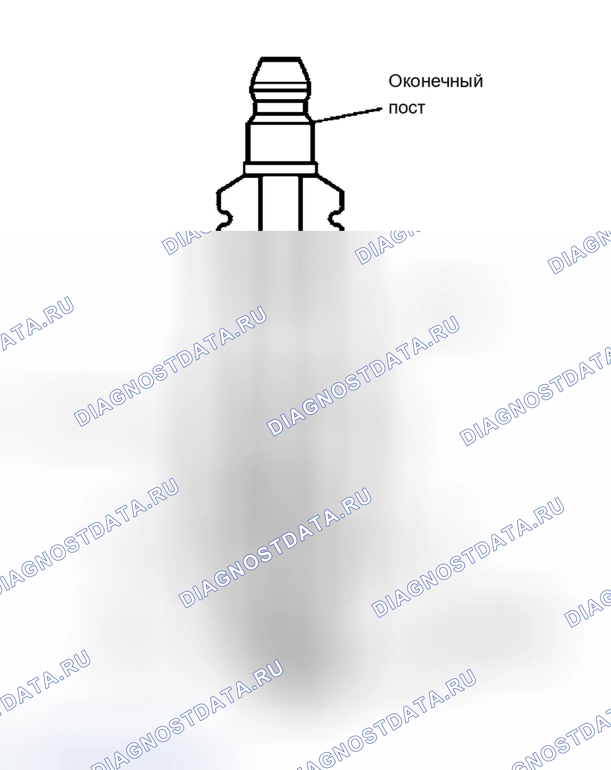 Рис. 78: Инспекция. Chevrolet Silverado 1500 HD 