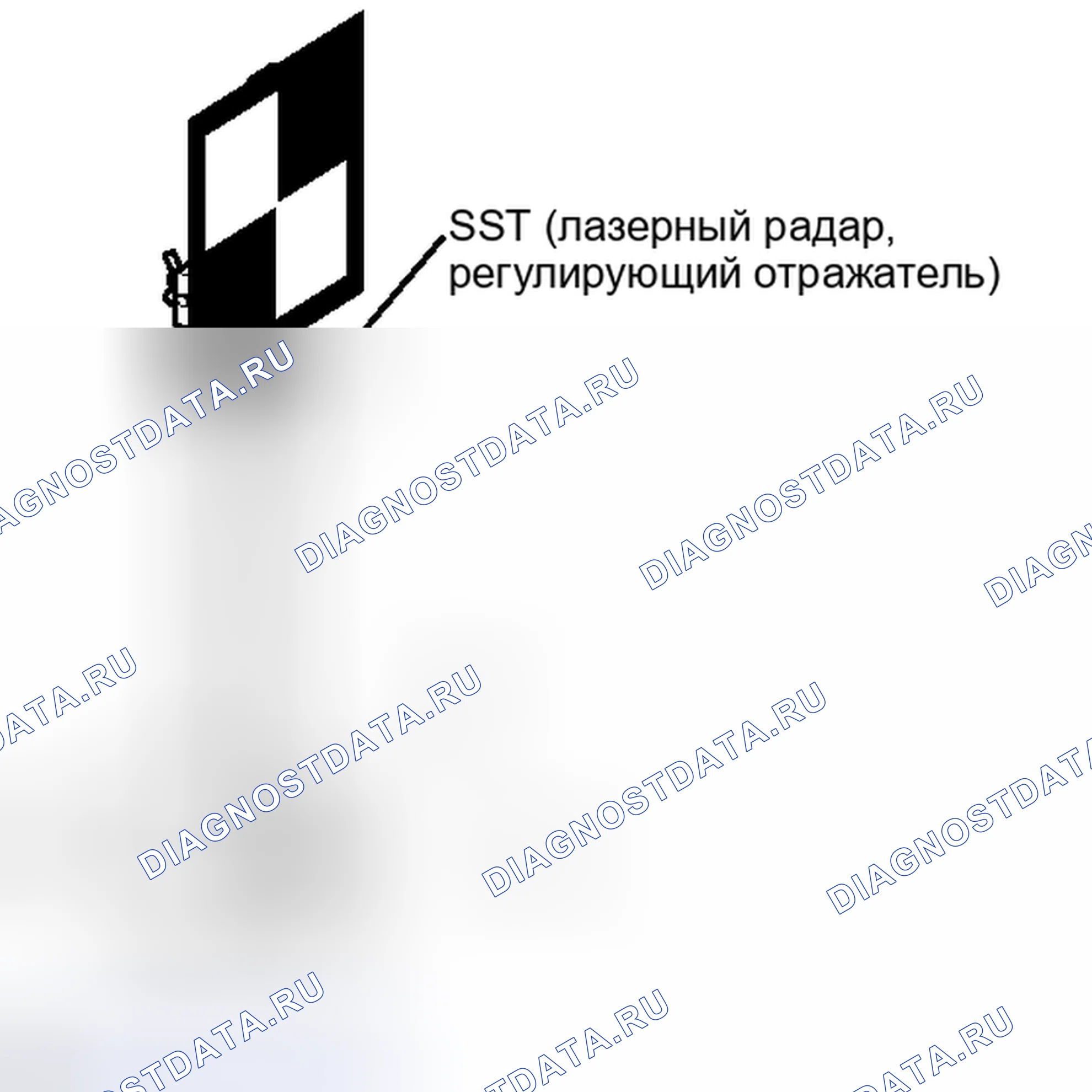 Рис. 14. Haval H3 I