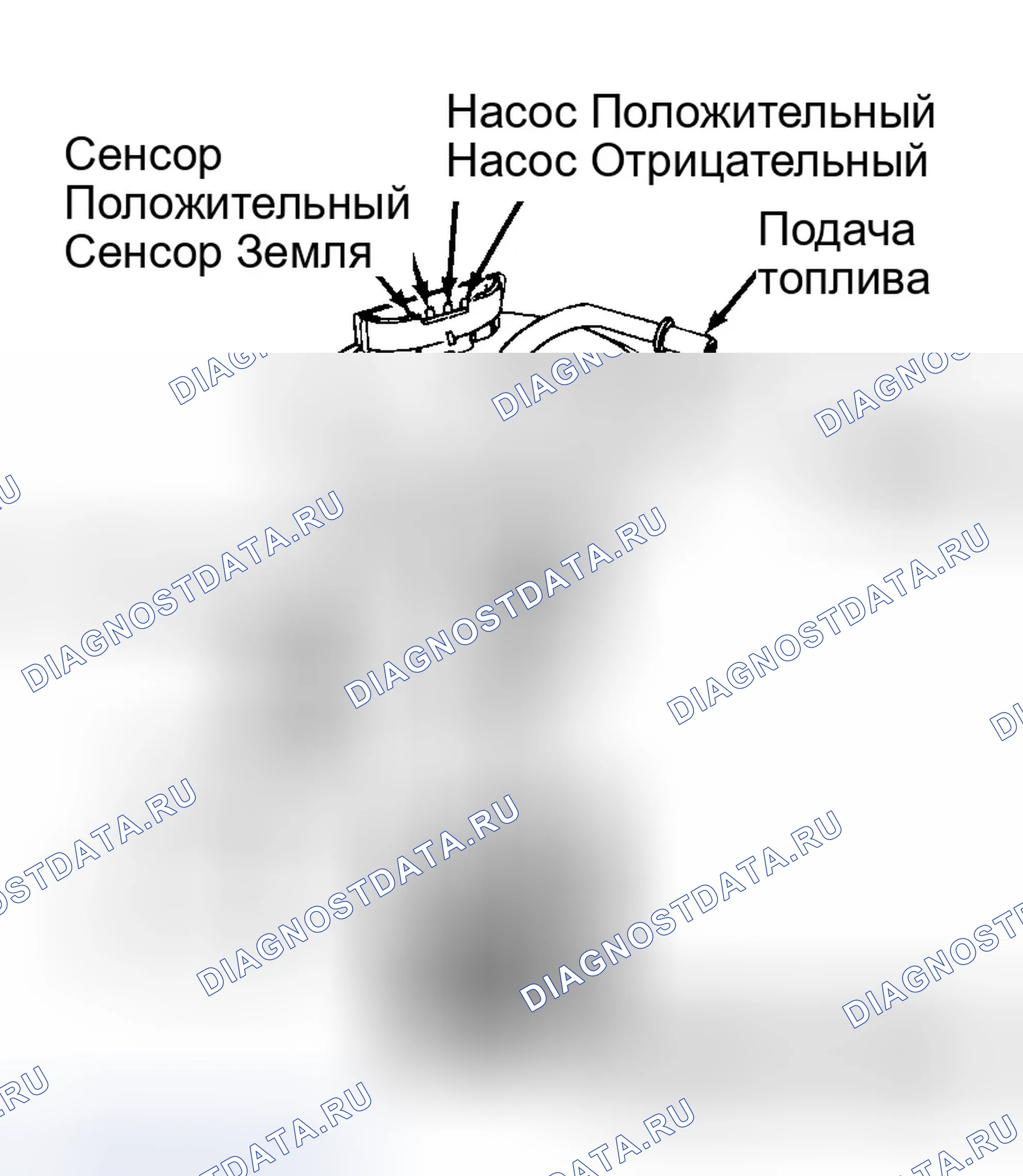 Рис. 3: Топливный насос. Ford Mustang IV