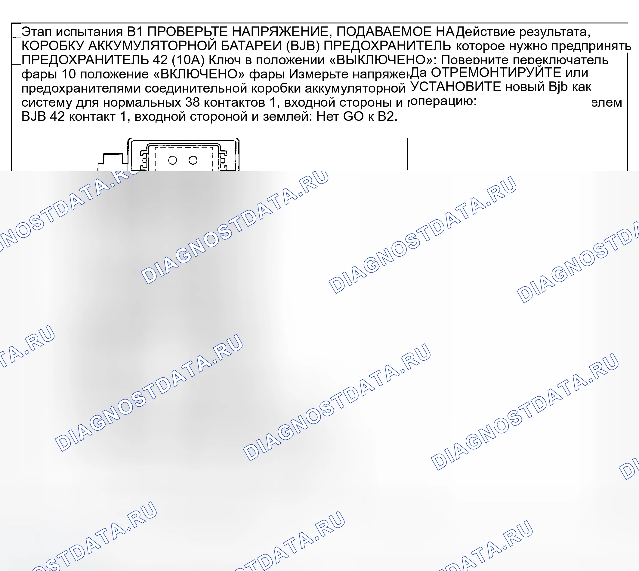 Рис. 4: диагностический тест B: низкие лучи не работают. Ford Explorer Sport Trac I