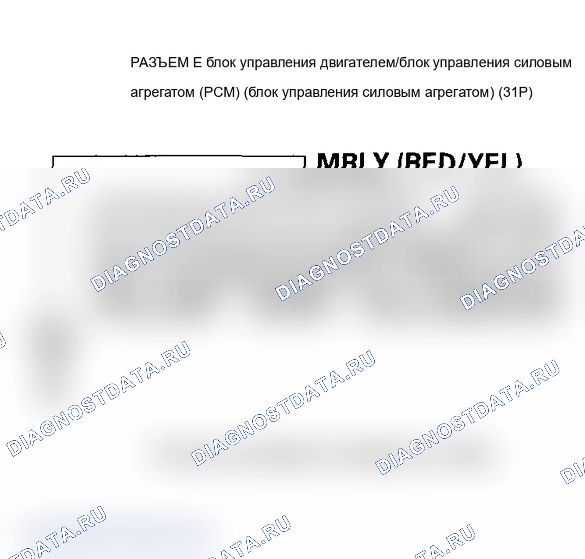 Рис. 151: P0563 расшифровка кода ошибки: Неожиданное напряжение цепи источника питания блок управления двигателем/блок управления силовым агрегатом (PCM) (блок управления силовым агрегатом) (модель 2006 г.). Acura TL III