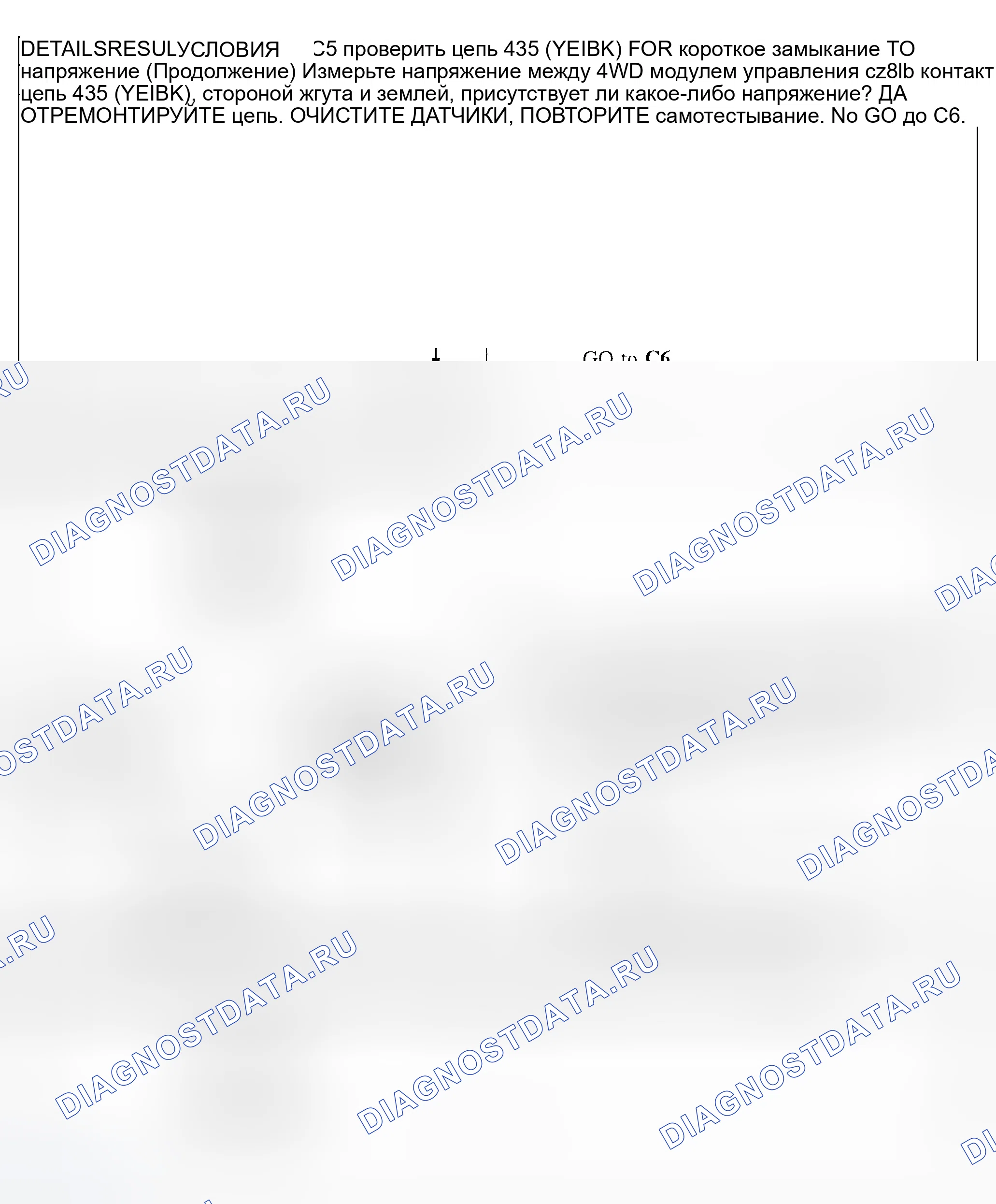 Рис. 17. Ford Explorer Sport Trac I
