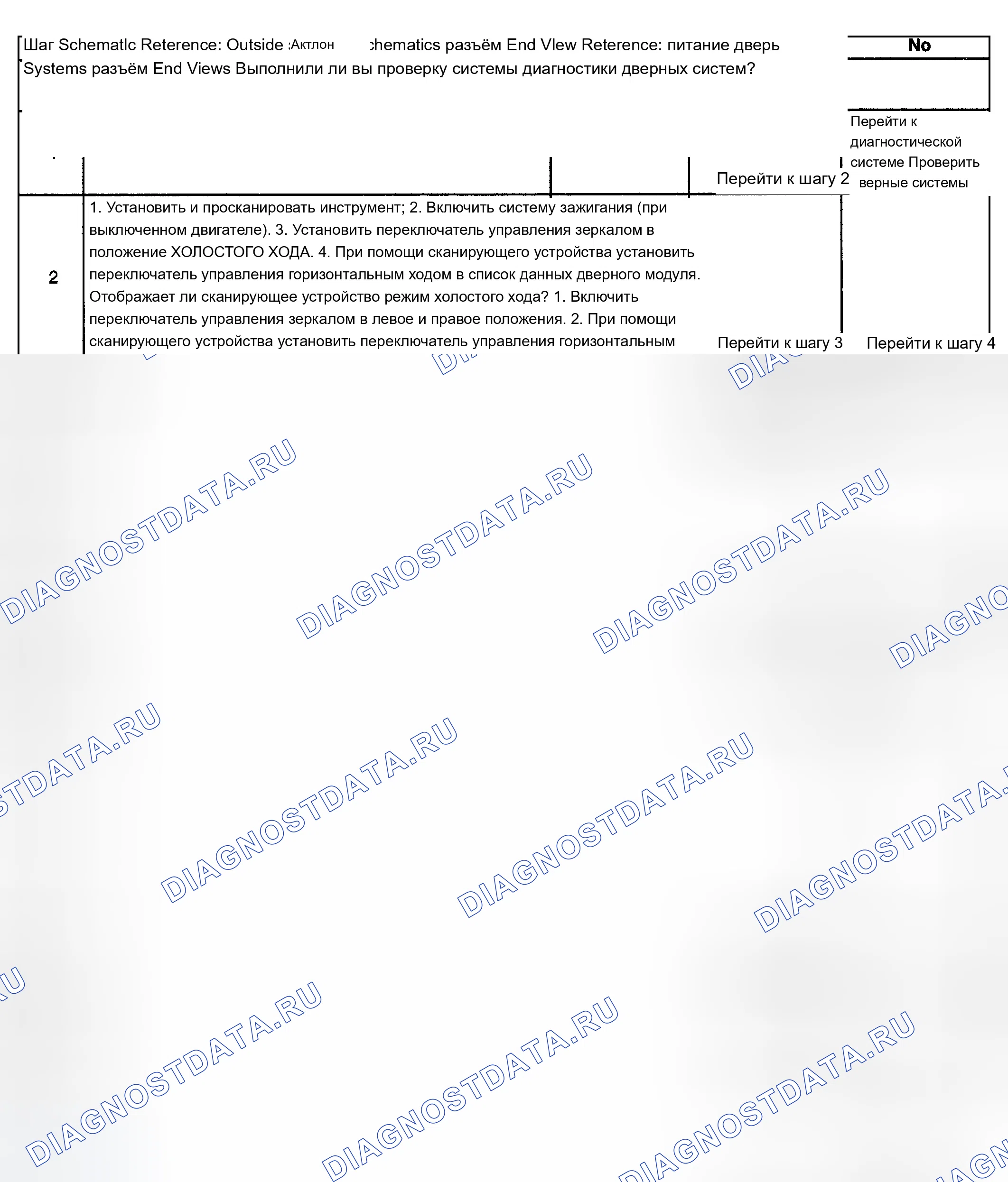 Рис. 68: B1721. Chevrolet TrailBlazer I