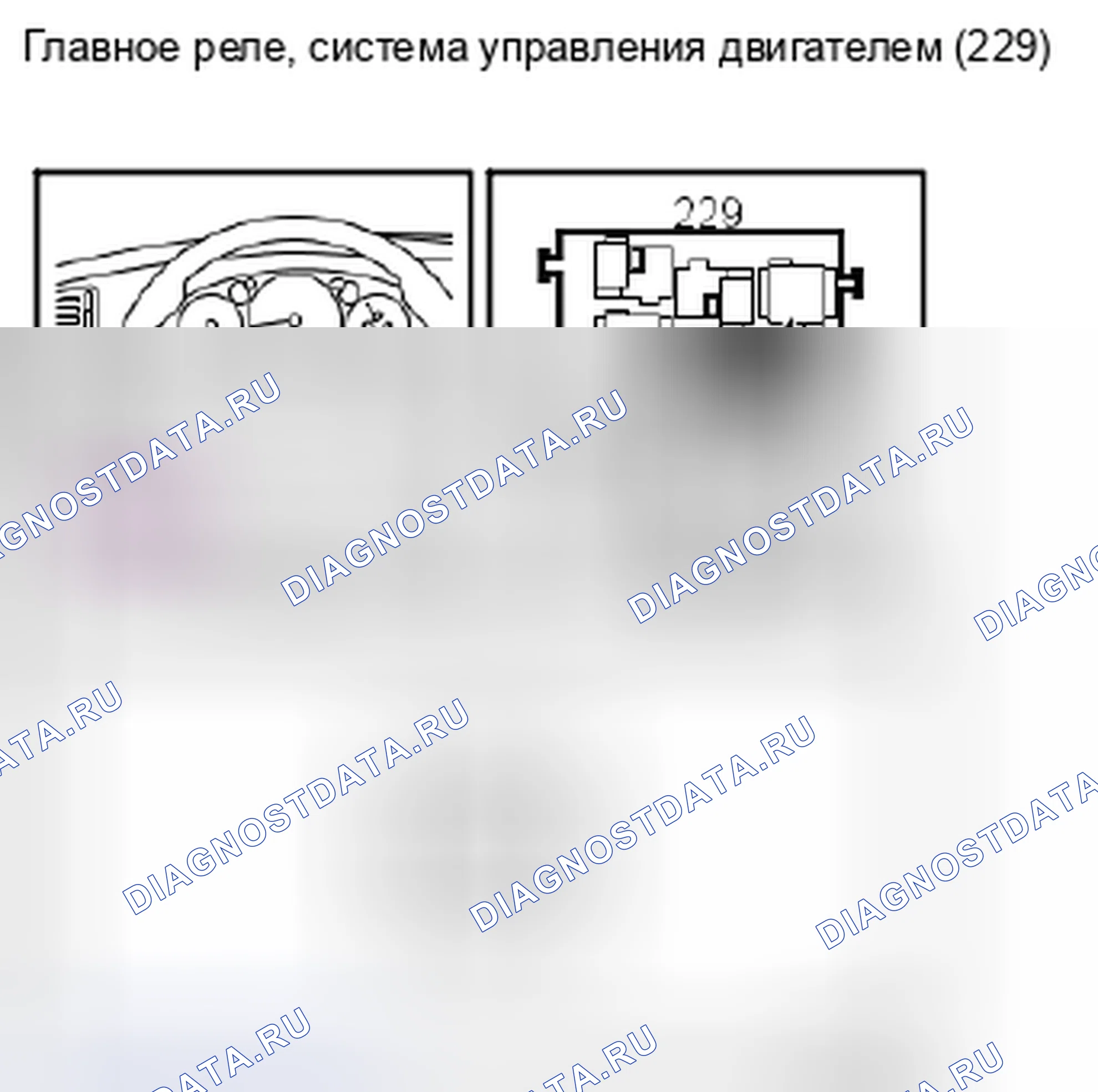 Рис. 197. Kia Picanto III