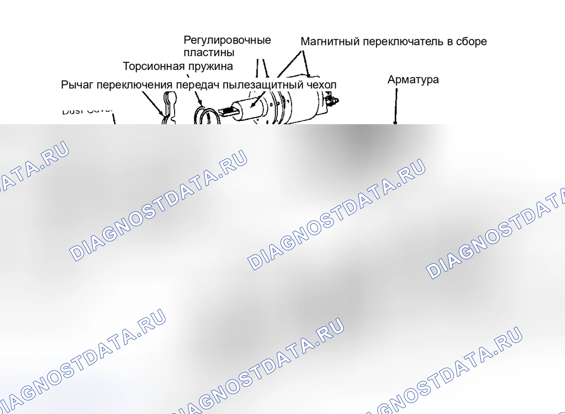 Рис. 4. Nissan Quest I