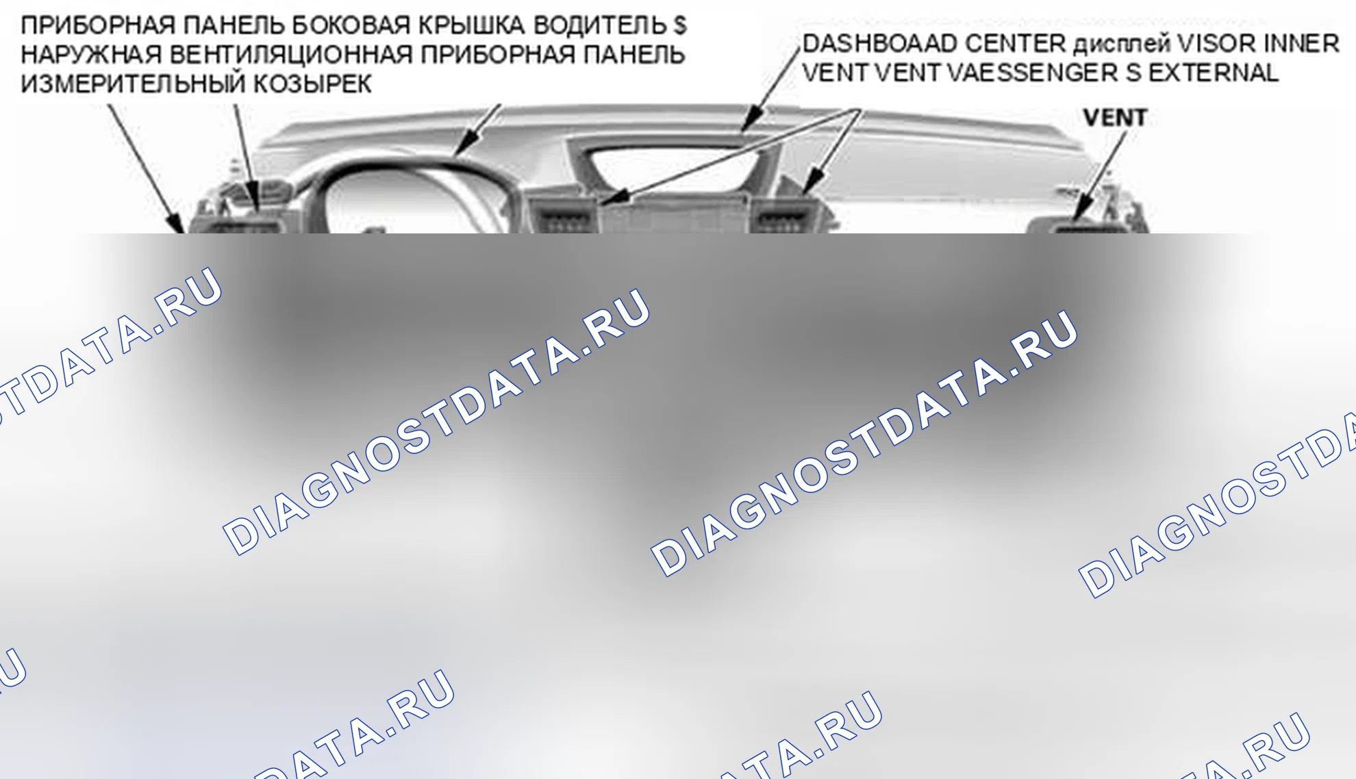 Рис. 34: Индекс расположения компонентов приборной панели. Honda CR-V IV