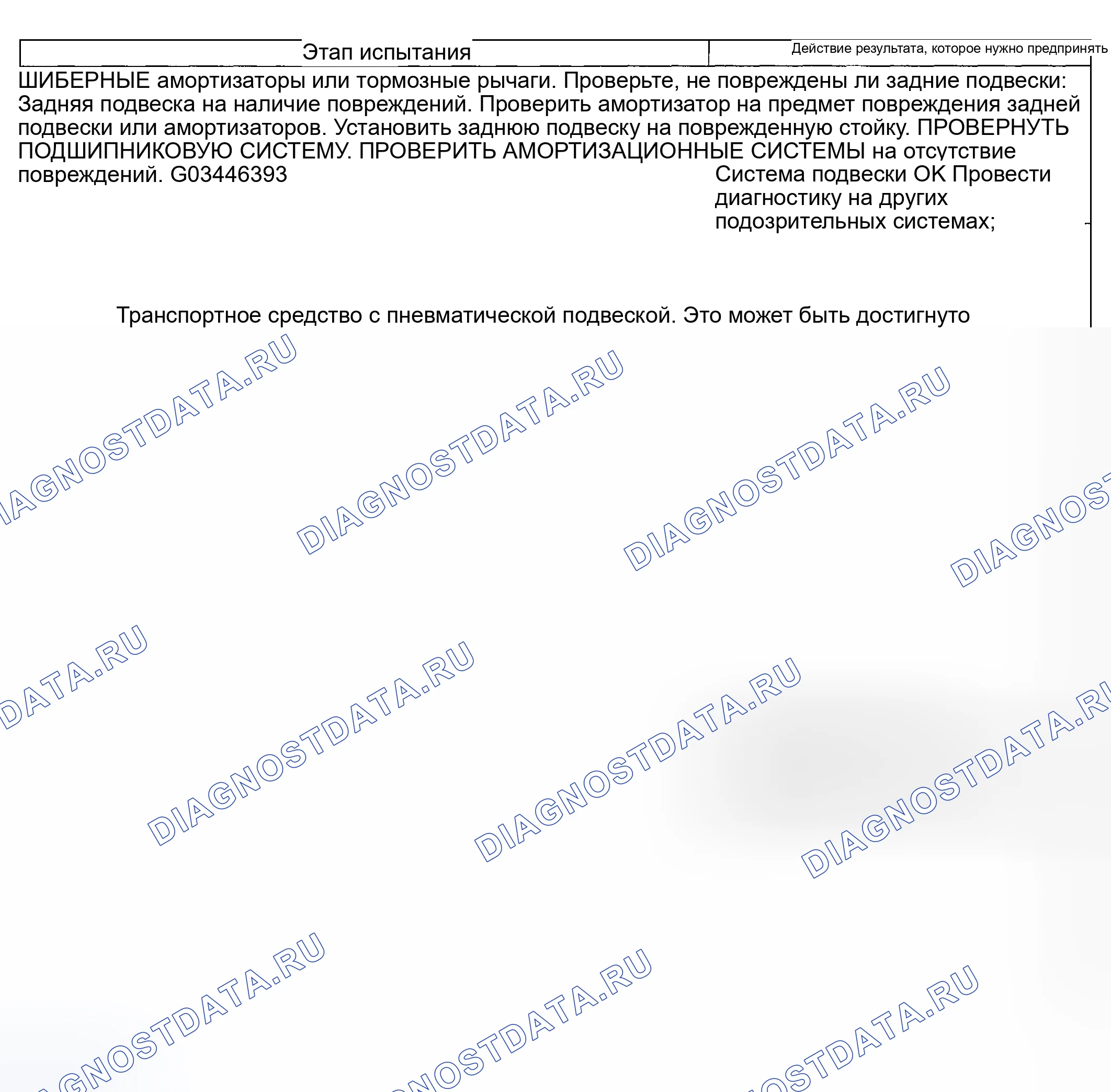 Рис. 23: диагностический тест I: шум задней подвески. Hyundai ix20 I рестайлинг