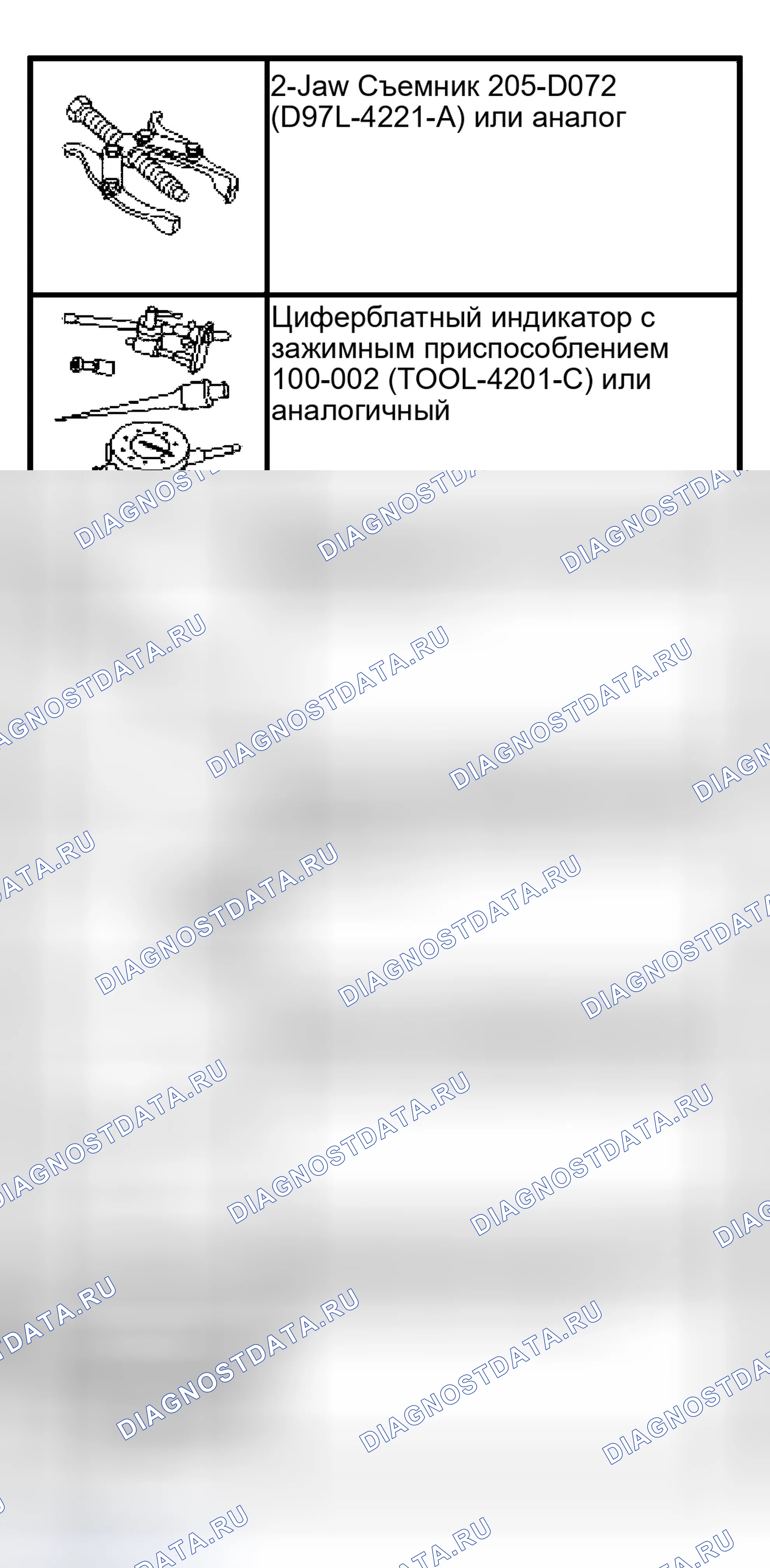 Рис. 565: Дифференциальный случай. Ford Econoline E250 