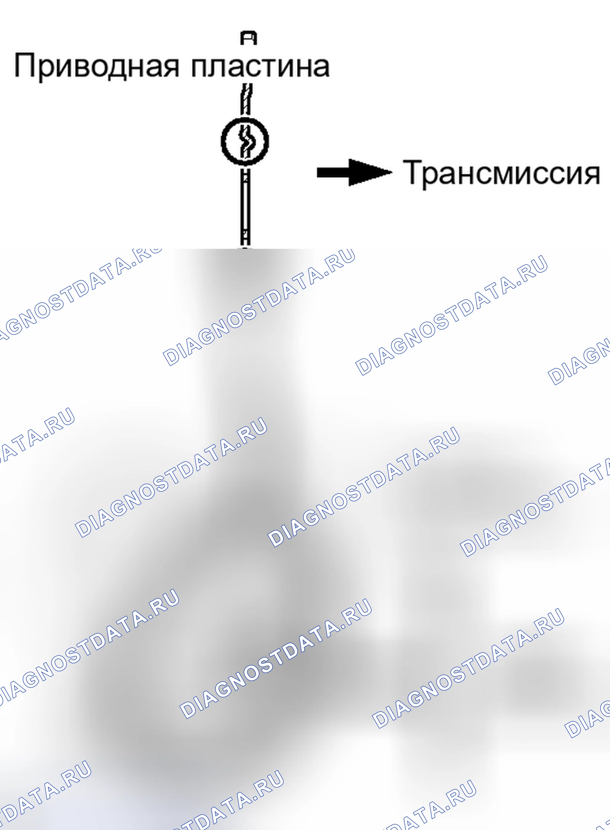 Рис. 291. Kia Soul II