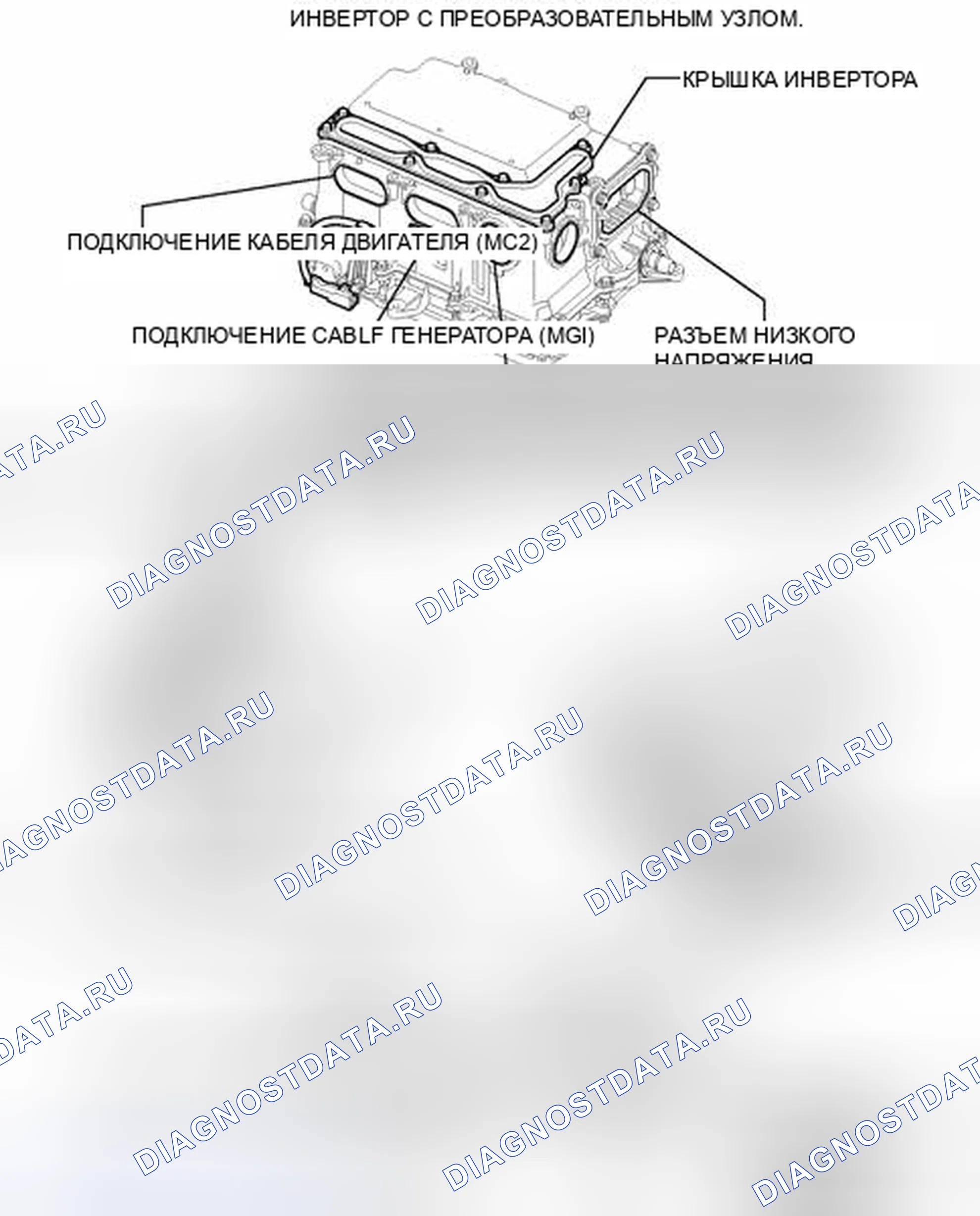 Рис. 826: ИЛЛЮСТРАЦИЯ. Toyota Prius III рестайлинг