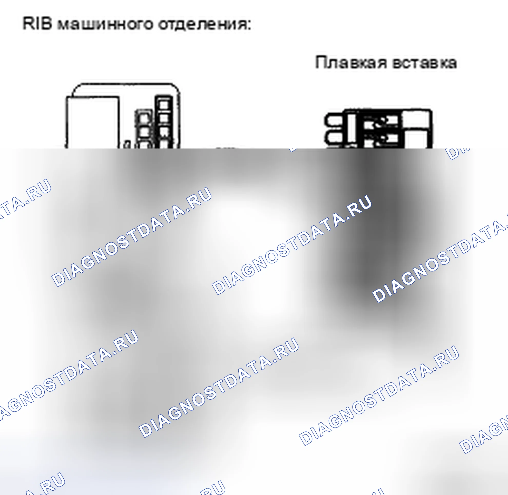 Рис. 57: ПРОЦЕДУРА КОНТРОЛЯ. Haval H5 II