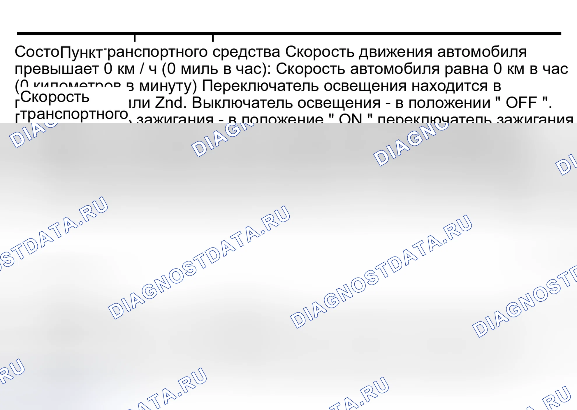 Рис. 91: Таблица состояния транспортного средства. Infiniti I30 II