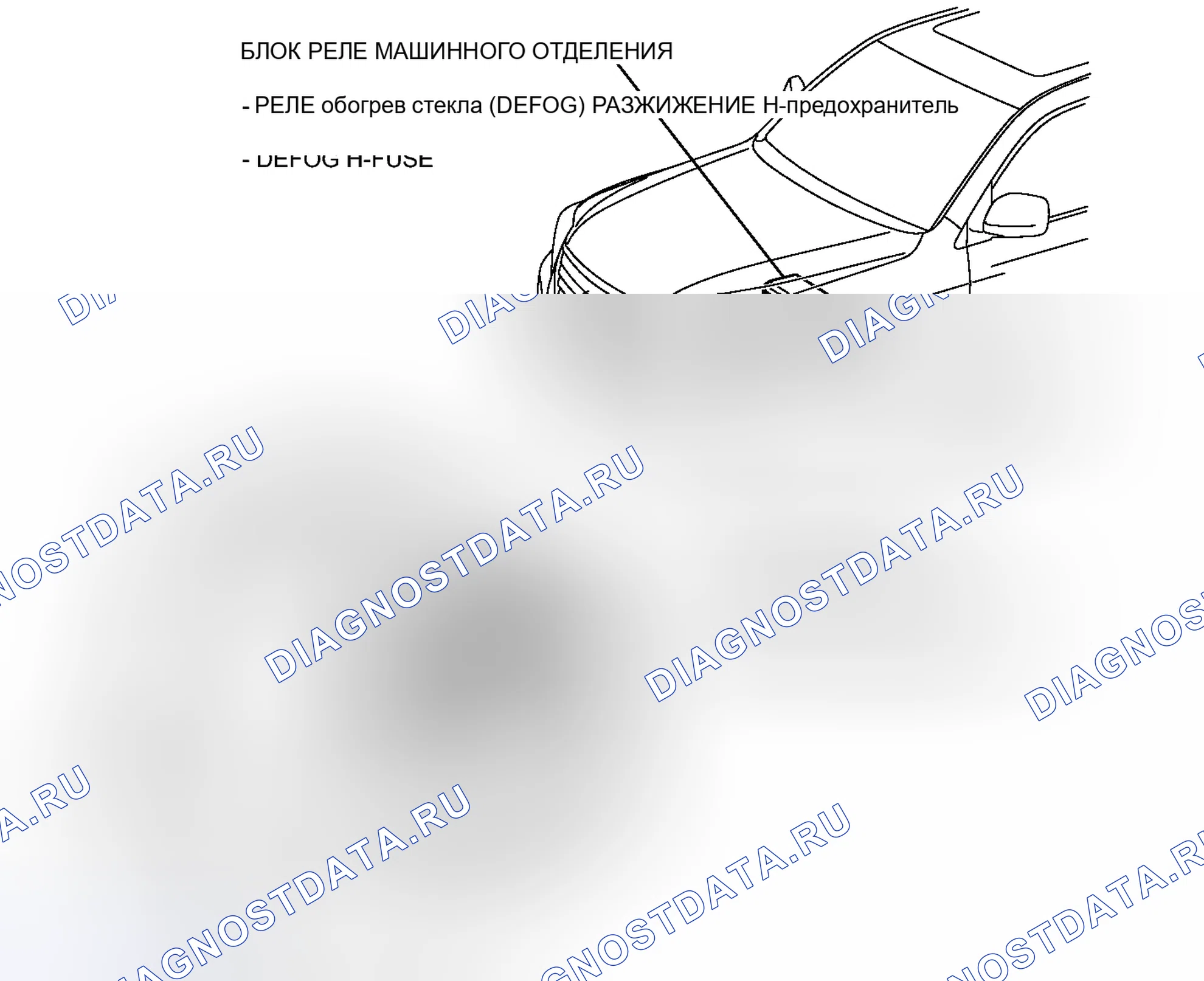 Рис. 7: ИЛЛЮСТРАЦИЯ. Haval Raptor I