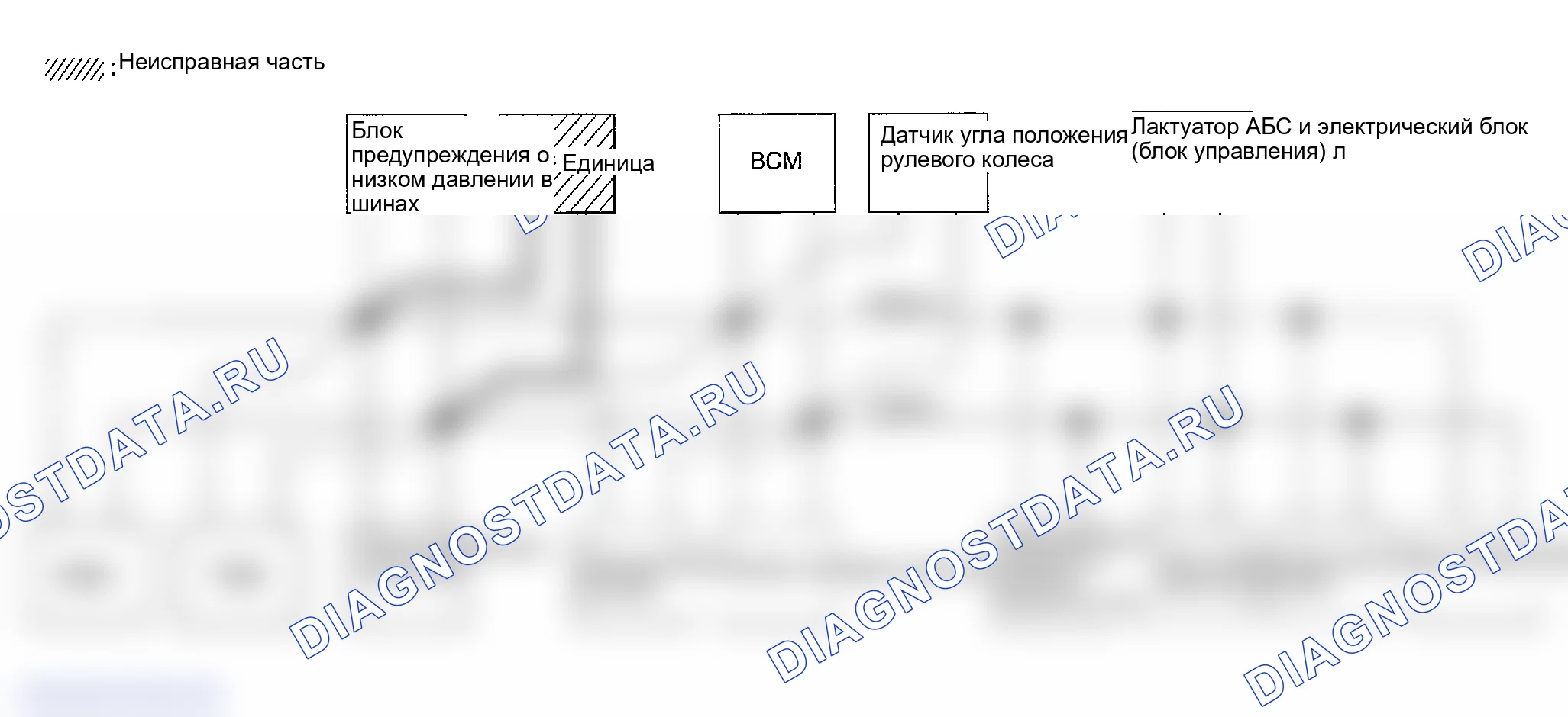 Рис. 188: ПРОВЕРКА ЦЕПИ БЛОКА ПРЕДУПРЕЖДЕНИЯ О НИЗКОМ ДАВЛЕНИИ В ШИНЕ. Infiniti FX35 I