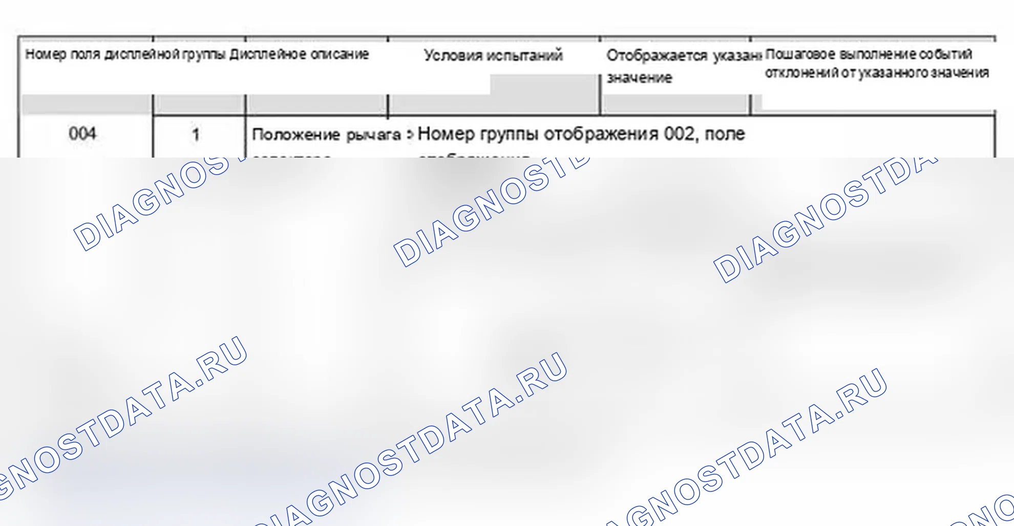 Рис. 360. Audi A4 B6
