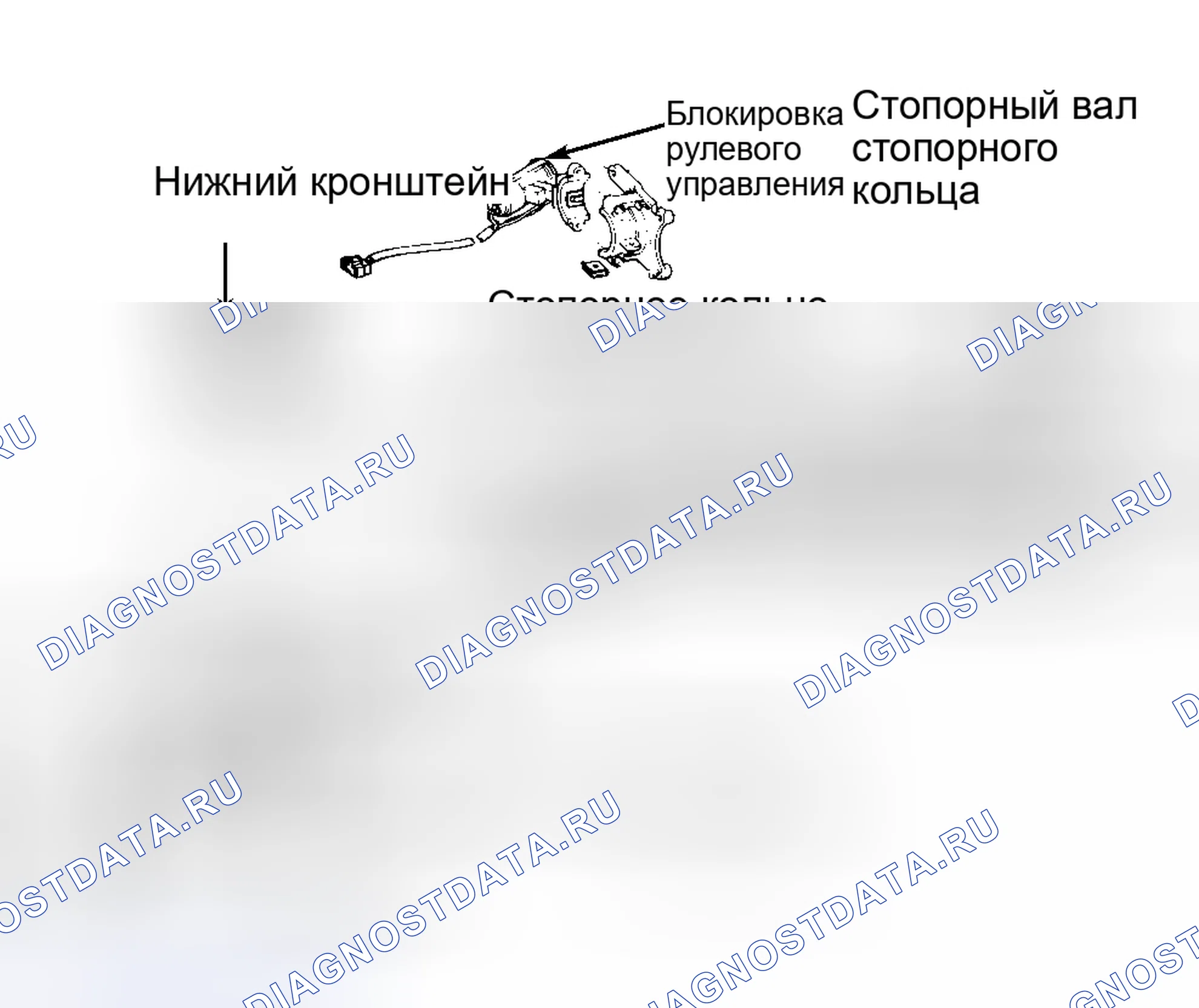 Рис. 3. Honda FR-V I