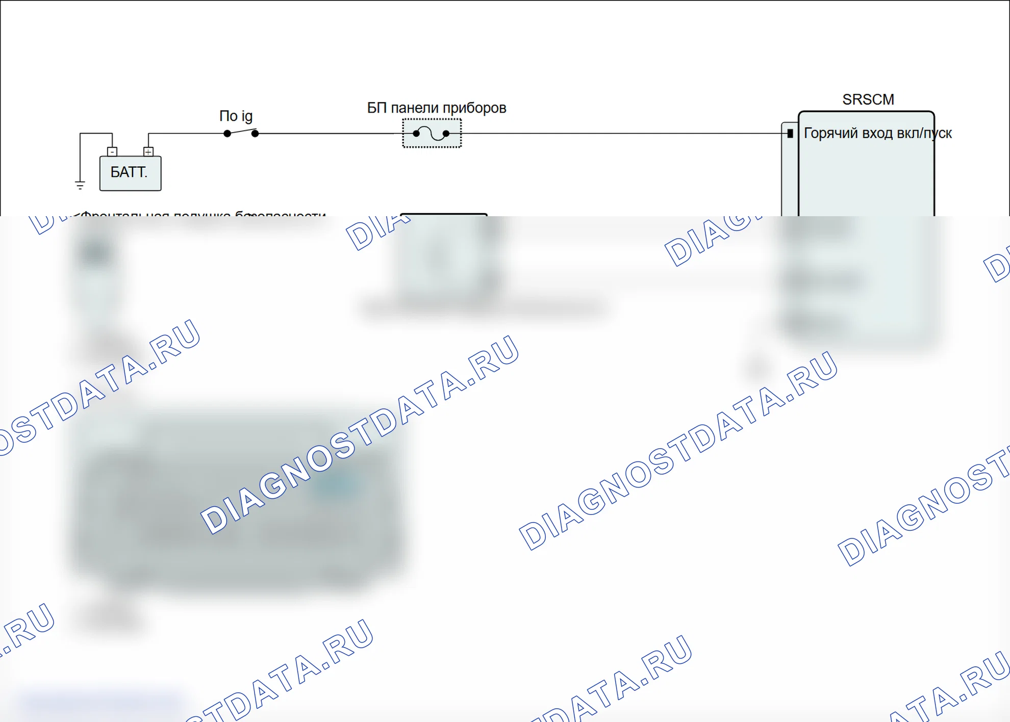 B1476: Раздувной контур сопротивления переднего водителя подушки безопасности занавеса короткое замыкание на батарею. Hyundai Genesis BH
