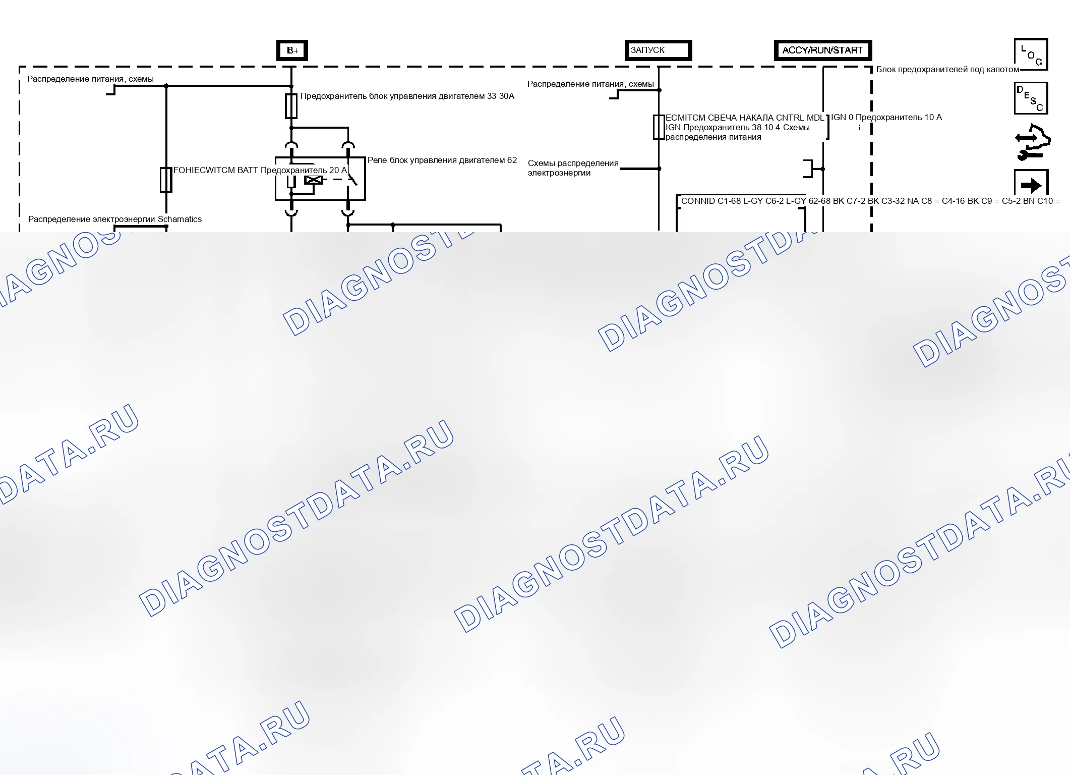 Рис. 2: Схема управления двигателем. Chevrolet RV Cutaway G3500 