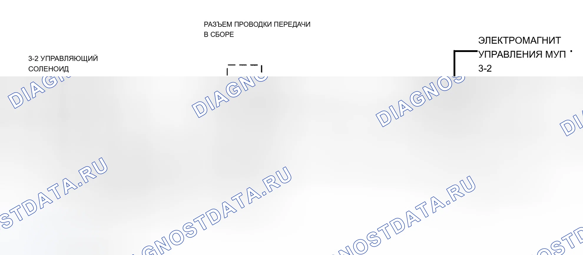 Рис. 178: Схема расшифровка кода ошибки 66 (4L60-E) 3-2 Неисправность цепи управляющего соленоида. Chevrolet Suburban C1500 