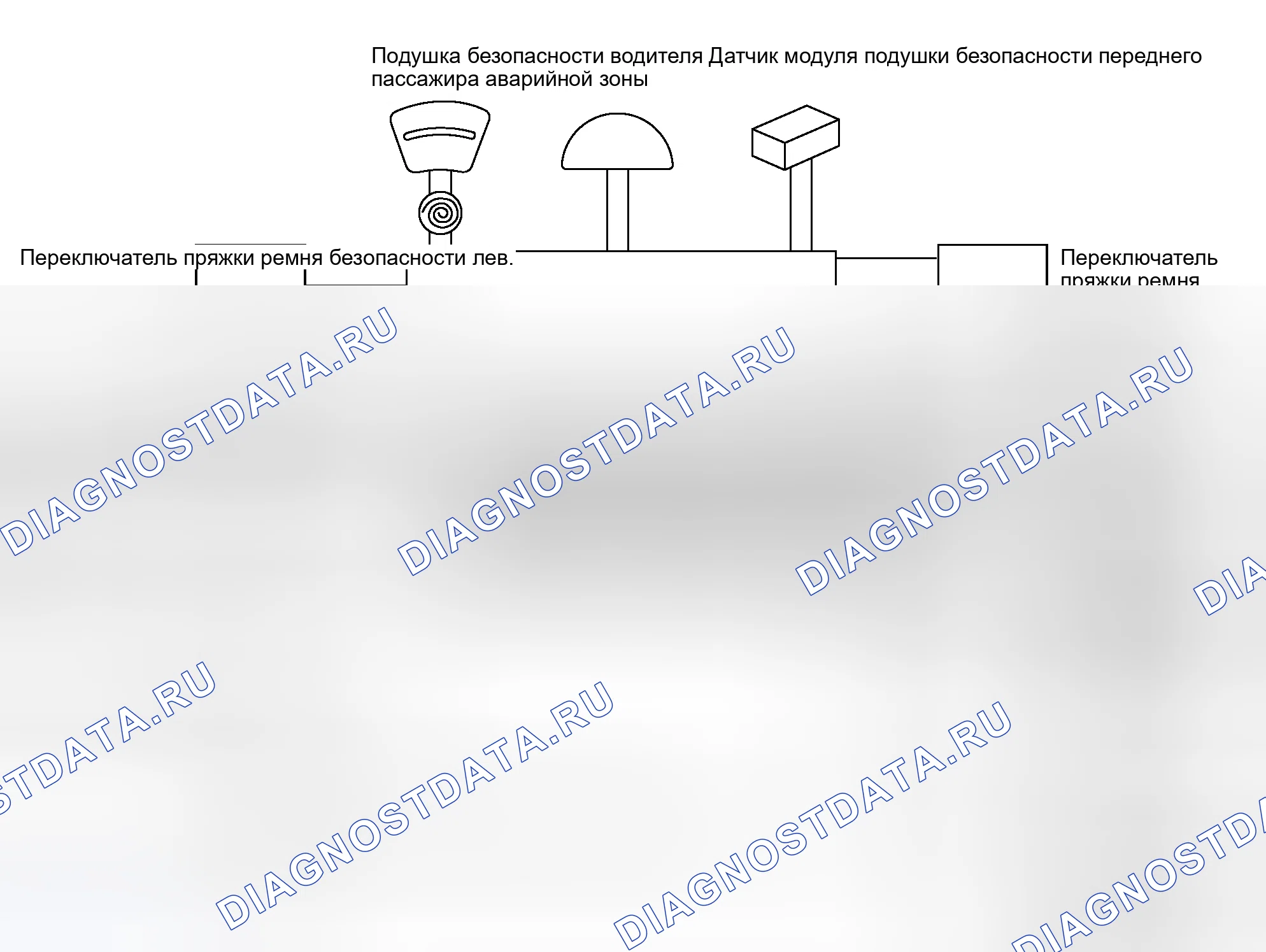 Рис. 34: Конфигурация SRS. Honda Life I