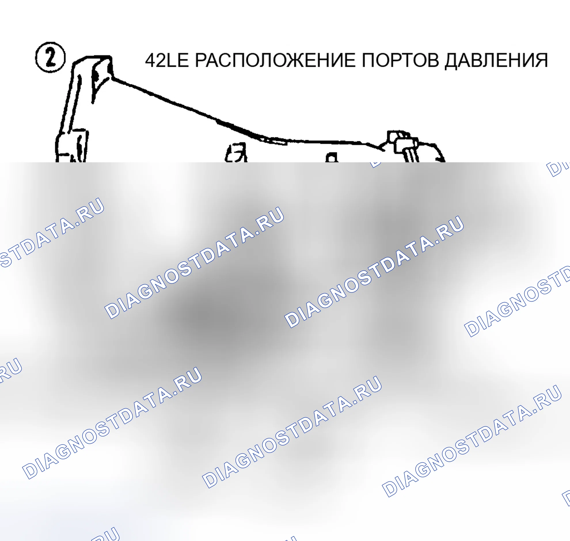 Рис. 140: Тест 15A, Вид 2 - Расположение портов трансмиссия. Dodge Intrepid I