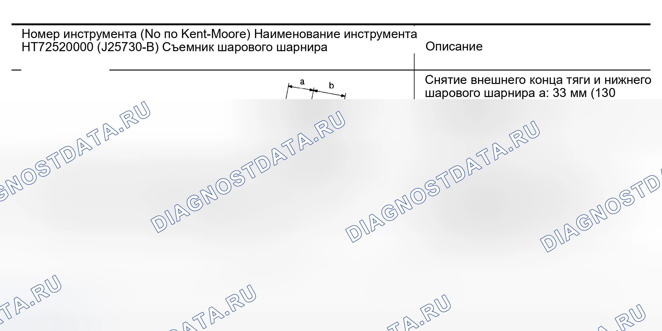 Рис. 44: Специальные сервисные инструменты. Nissan Altima L31