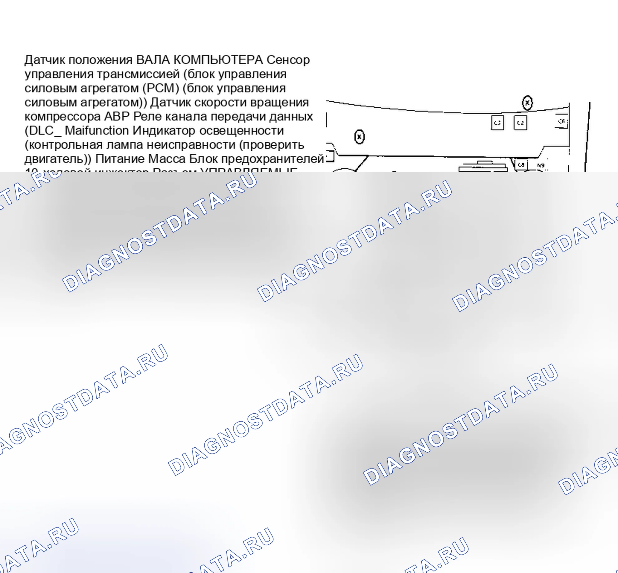 Рис. 109: РАСПОЛОЖЕНИЕ КОМПОНЕНТОВ. Oldsmobile Achieva I