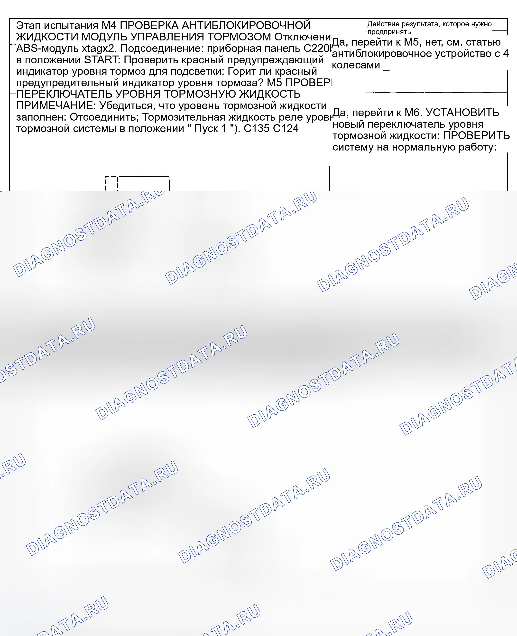 Рис. 304. Ford Pickup F250 Super Duty I