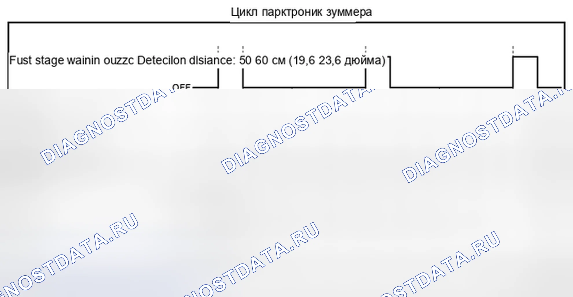 Рис. 33: РАБОТА парктроник ЗУММЕРА. Nissan Pathfinder IV рестайлинг