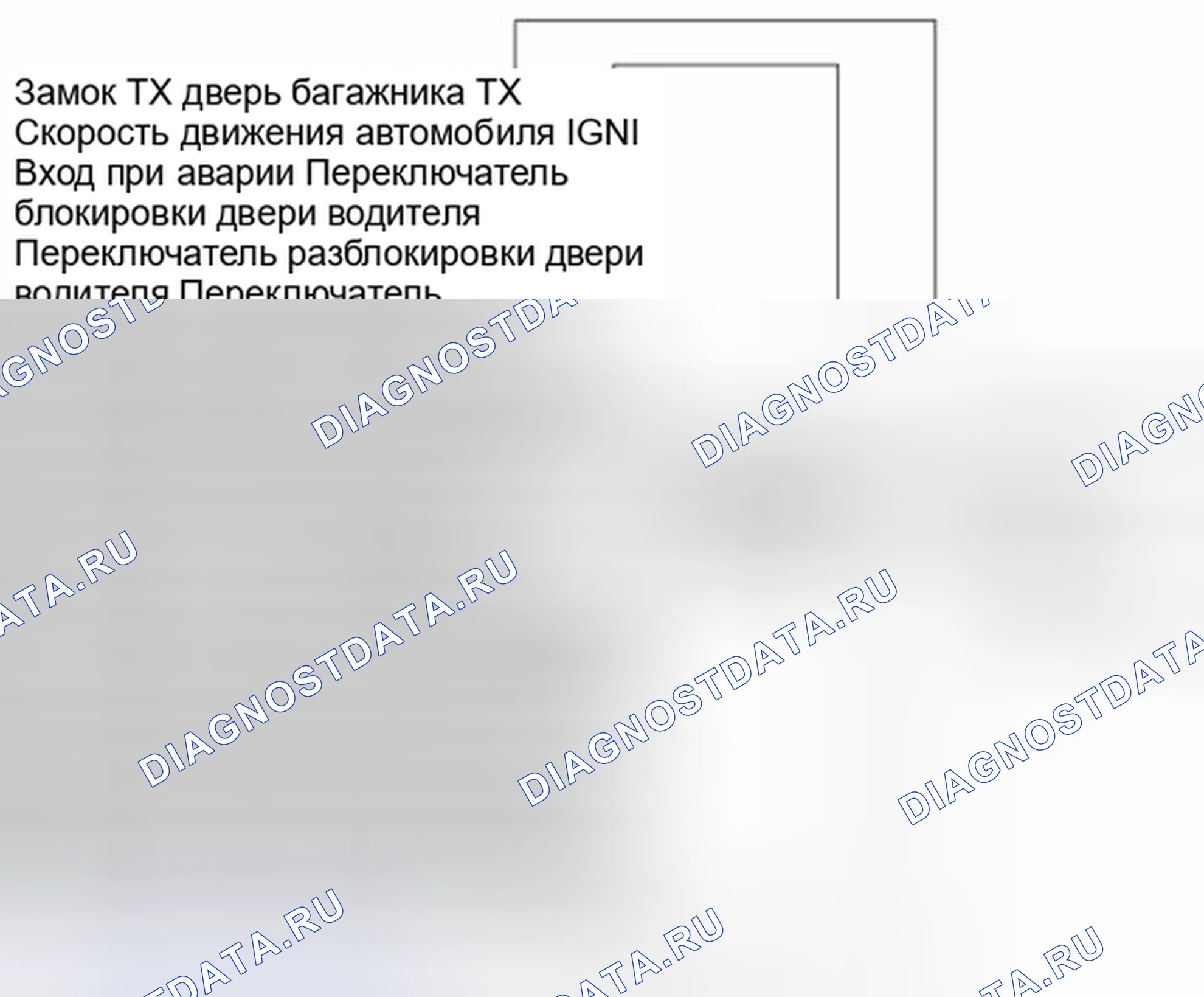 Рис. 57. Geely SC7 I